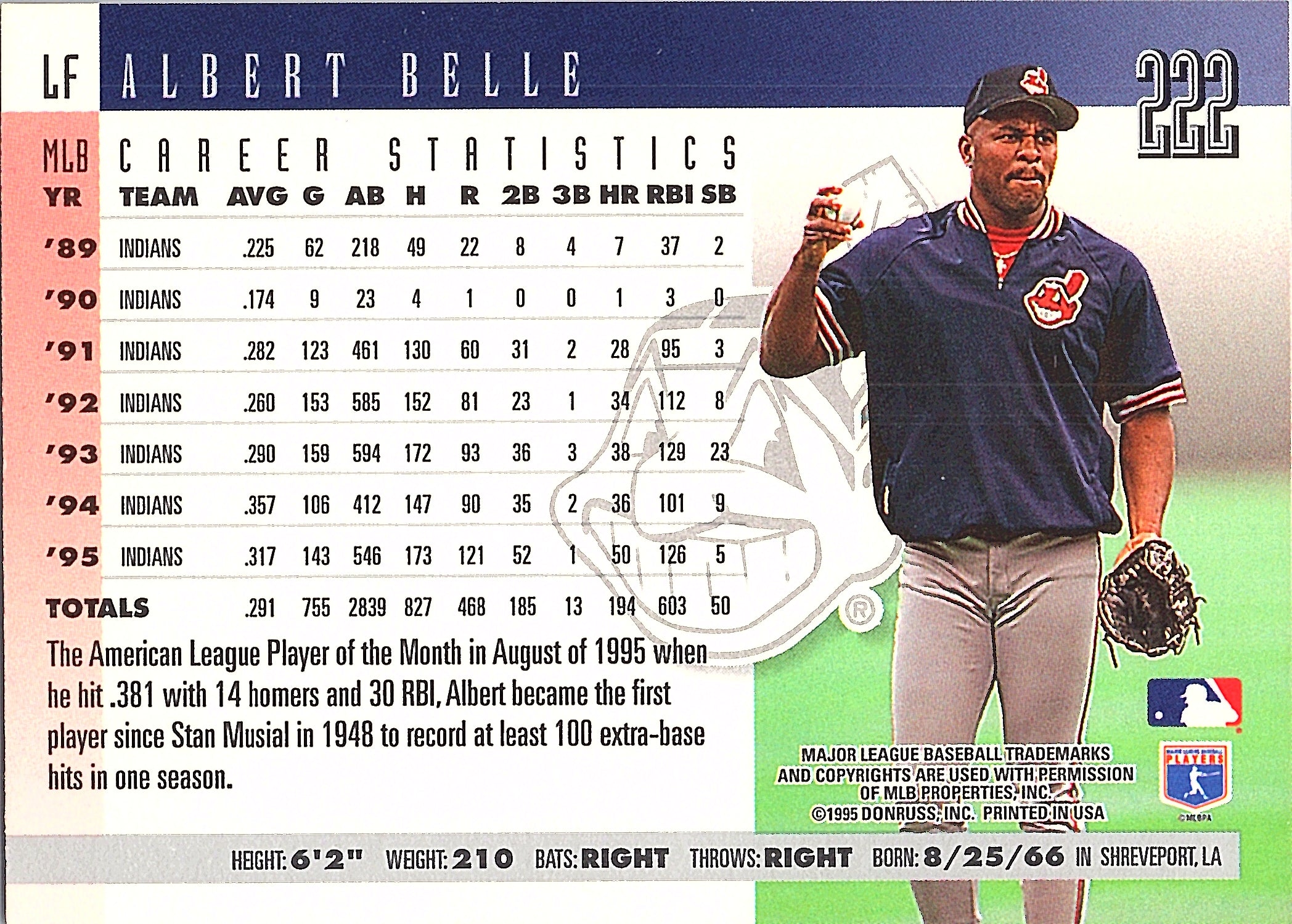 1996 Donruss Albert Belle #222 Cleveland Indians Excellent