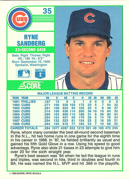 1989 Score Ryne Sandberg #35 Chicago Cubs Excellent