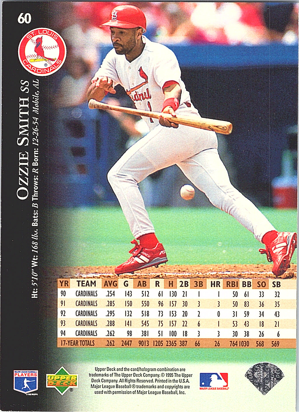 1995 Upper Deck Ozzie Smith #60 St. Louis Cardinals Excellent
