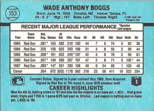 1988 Donruss Wade Boggs #153 Boston Red Sox Excellent