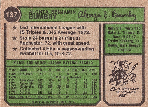 1974 Topps Al Bumbry #137 Baltimore Orioles Excellent