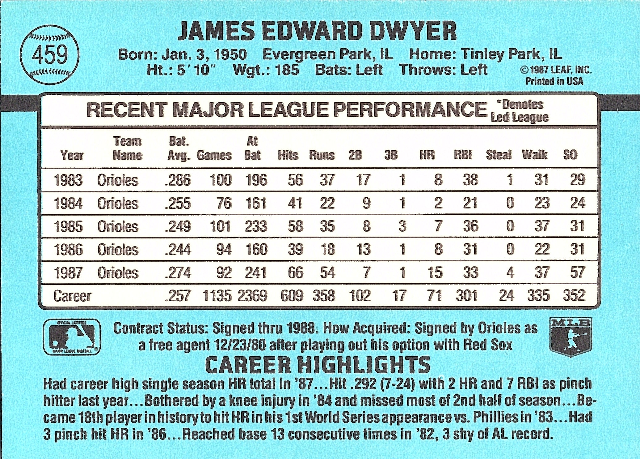 1988 Donruss Jim Dwyer #459 Baltimore Orioles Excellent