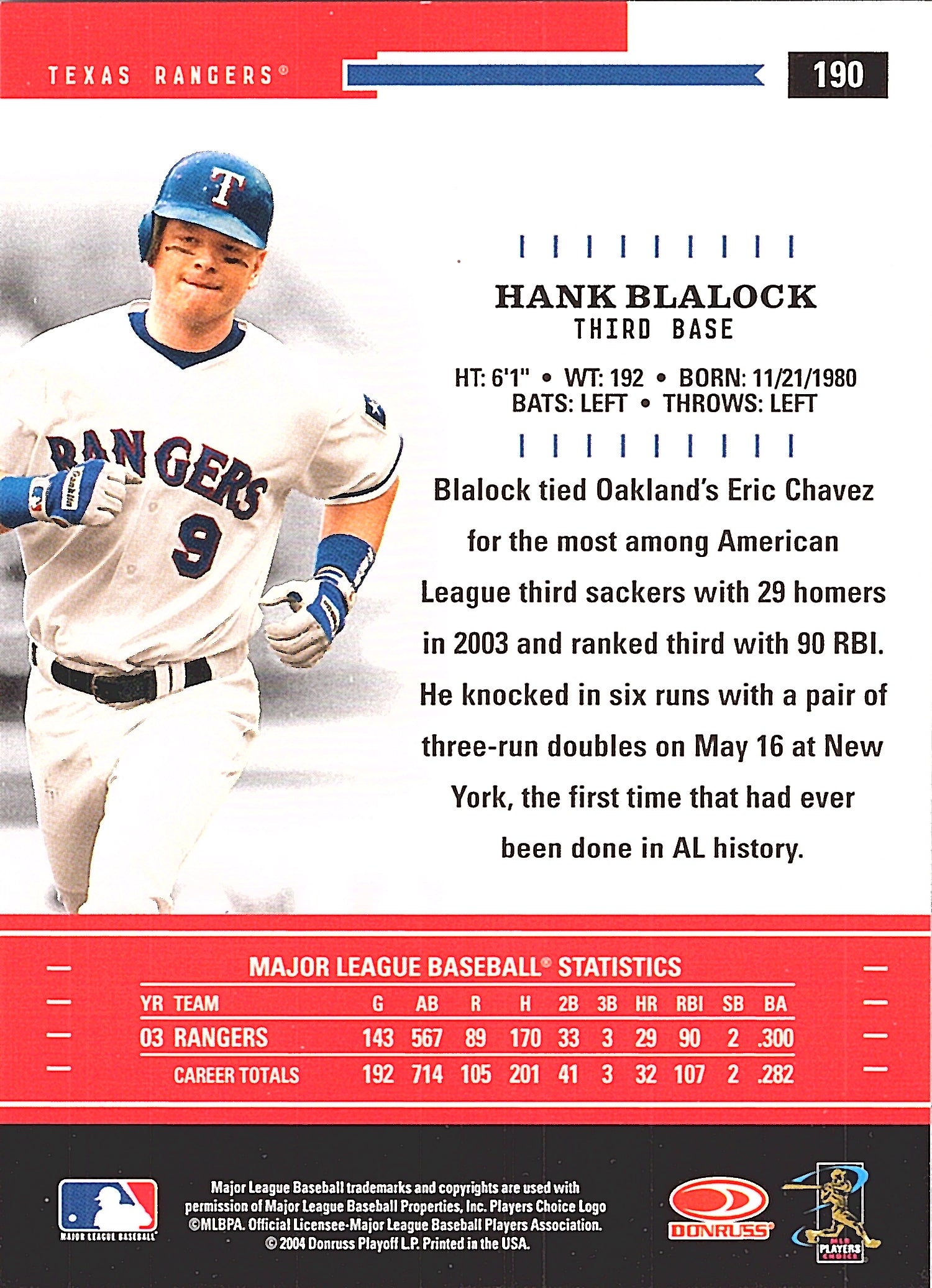 2004 Donruss Throwback Threads Hank Blalock #190 Texas Rangers Excellent