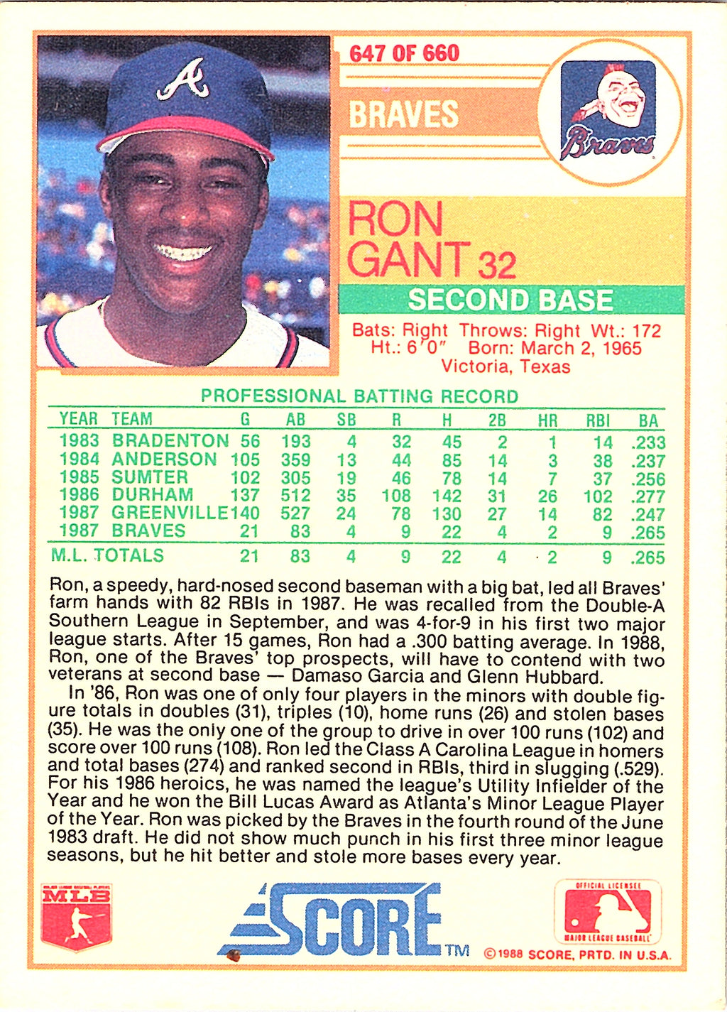 1988 Score Ron Gant #647 Atlanta Braves Excellent