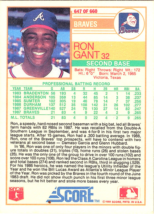 1988 Score Ron Gant #647 Atlanta Braves Excellent