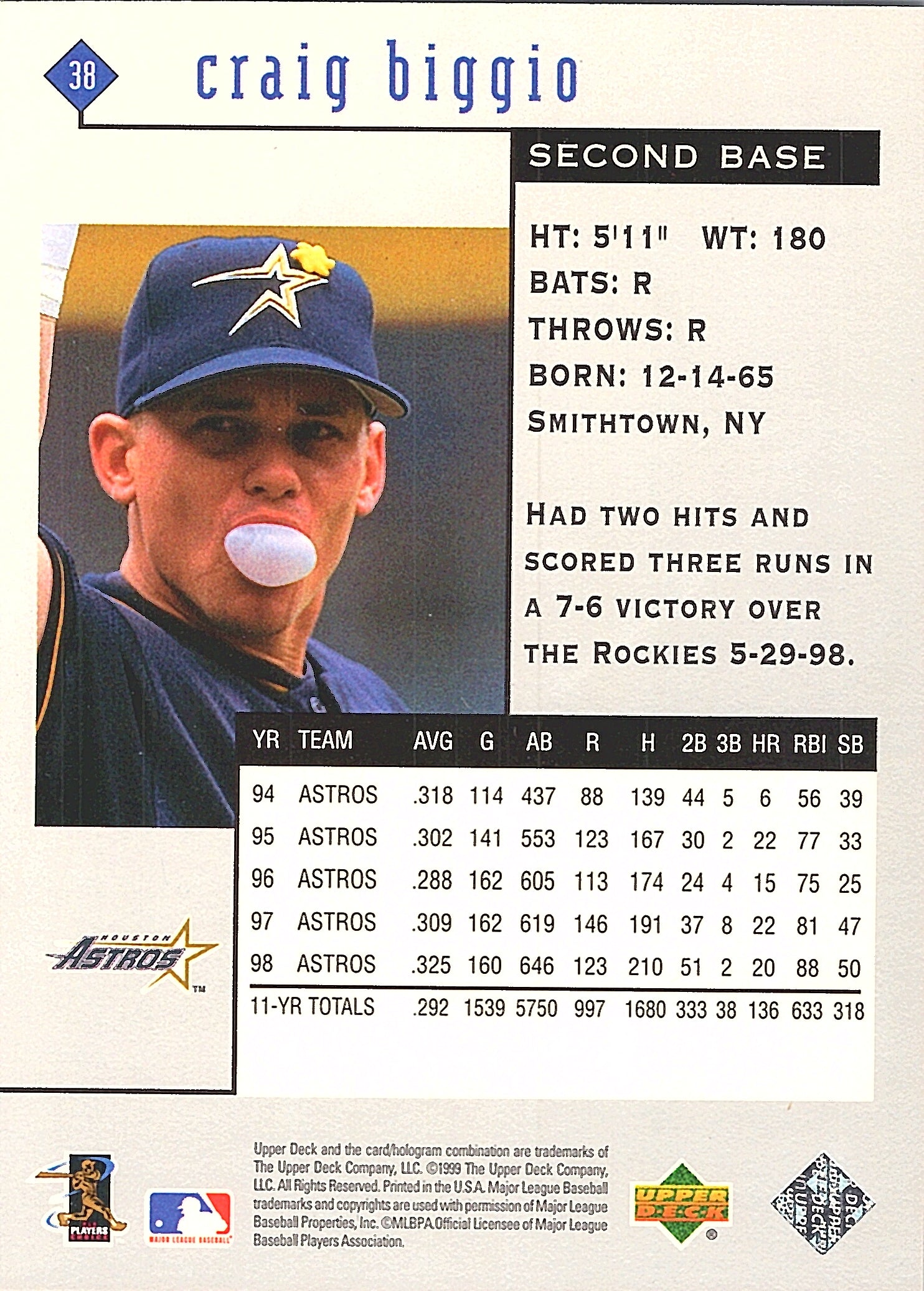 1999 Upper Deck Black Diamond Craig Biggio #38 Houston Astros Excellent