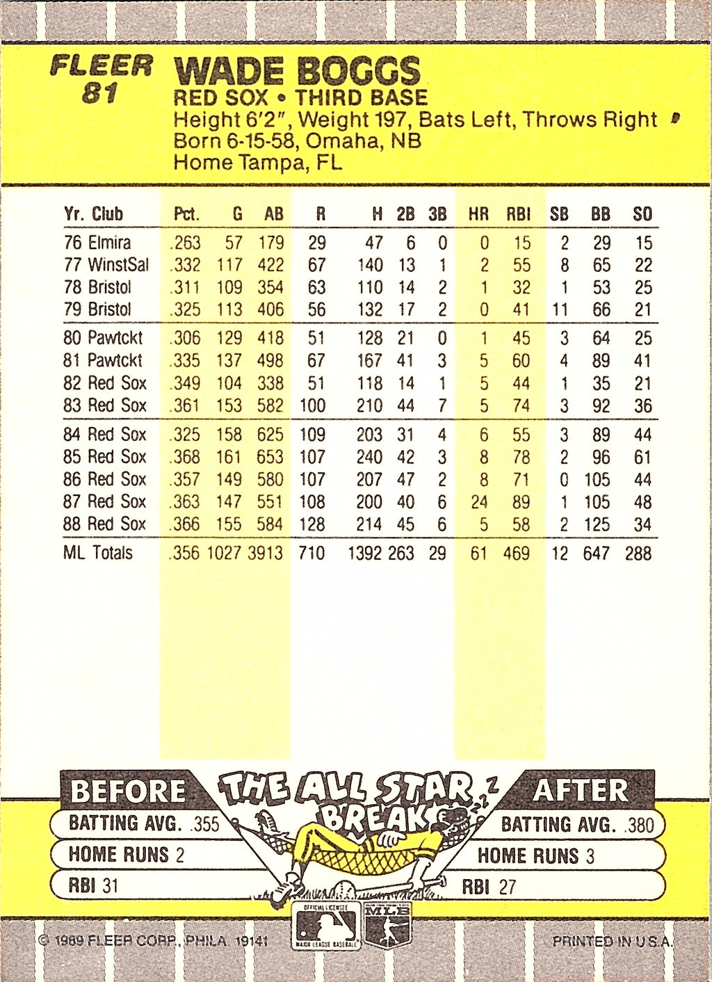 1989 Fleer Wade Boggs #81 Boston Red Sox Excellent