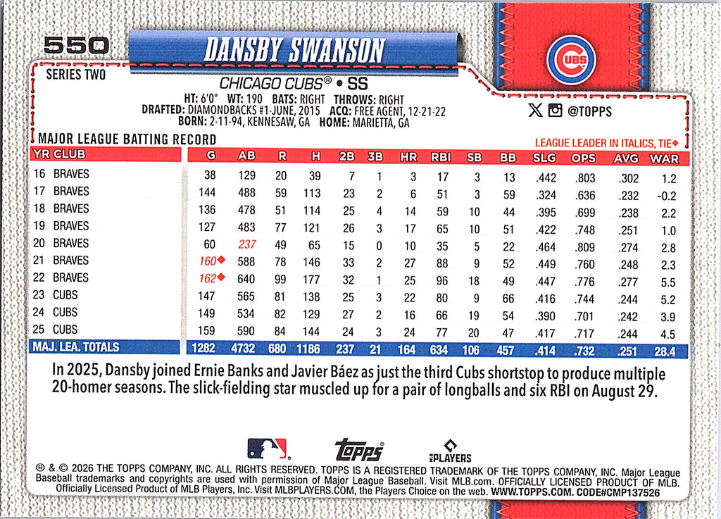 2026 Topps Dansby Swanson #550 Holiday Chicago Cubs Excellent