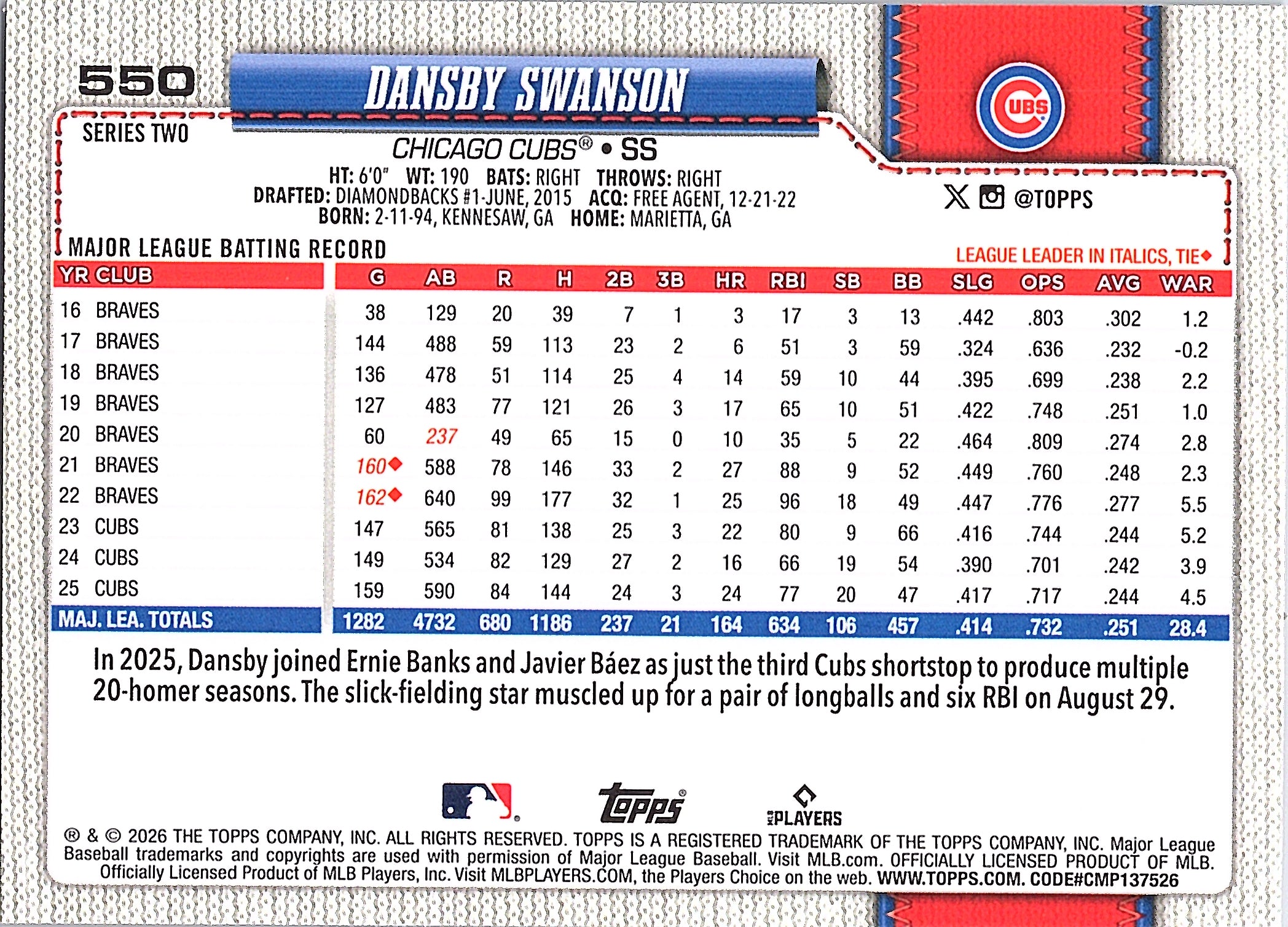 2026 Topps Dansby Swanson #550 Holiday Chicago Cubs Excellent