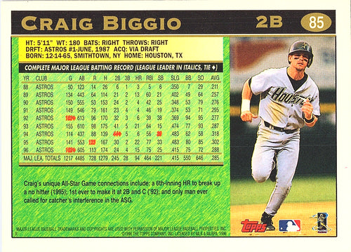 1997 Topps Craig Biggio #85 Houston Astros Excellent