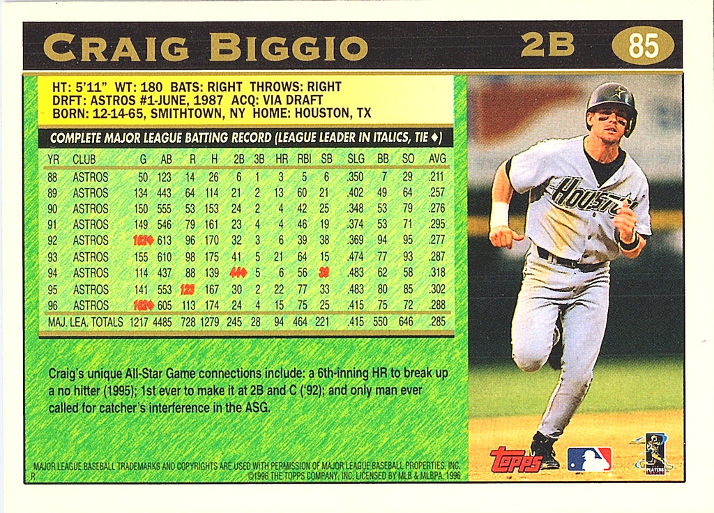 1997 Topps Craig Biggio #85 Houston Astros Excellent