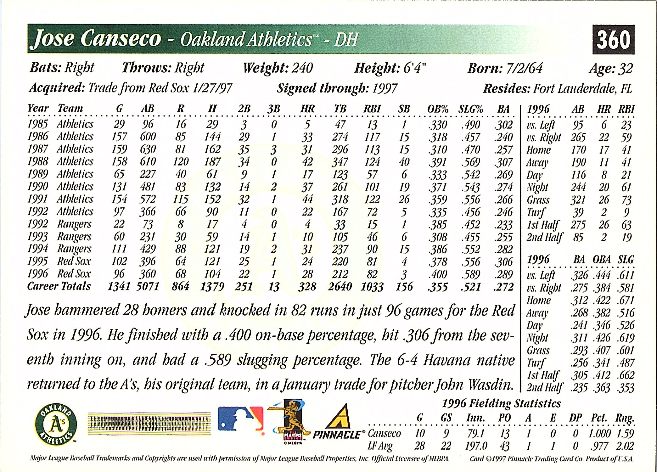 1997 Score Jose Canseco #360 Oakland Athletics Excellent