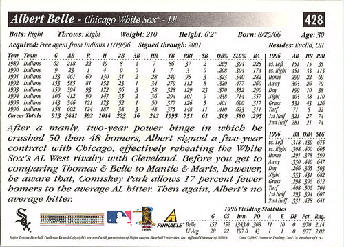 1997 Score Albert Belle #428 Chicago White Sox Excellent