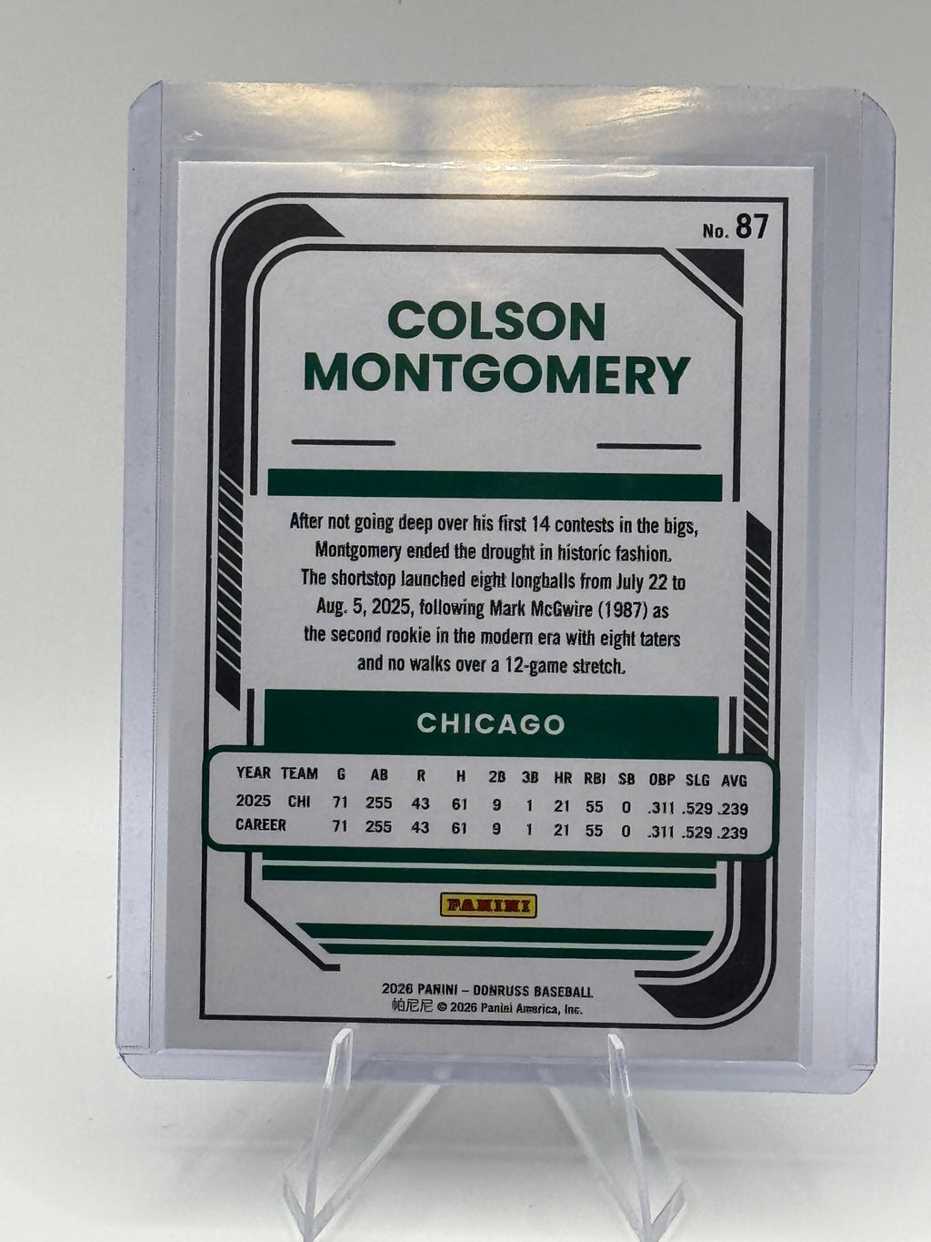 2026 Donruss Colson Montgomery #87 Red and Blue Chicago White Sox Rookie NM