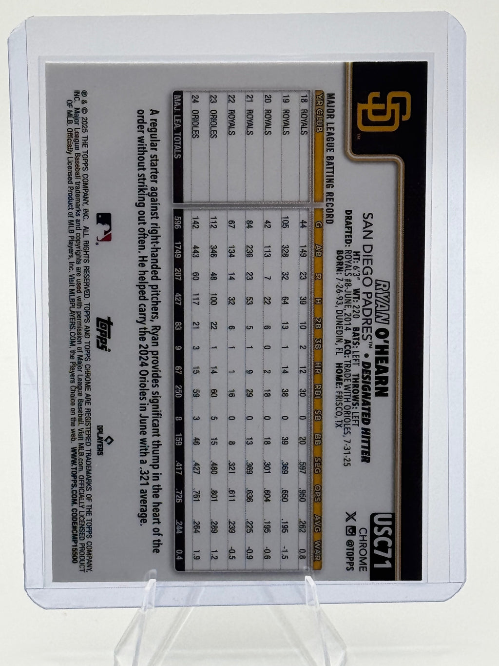 2025 Topps Chrome Update Ryan O'Hearn #USC71 San Diego Padres Near Mint