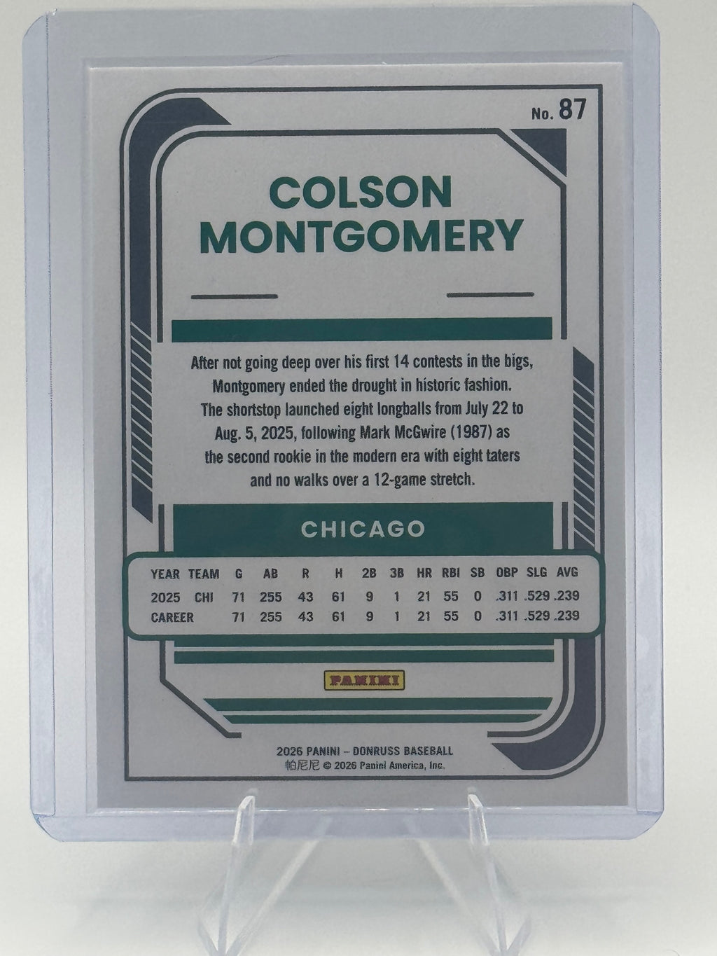 2026 Donruss Colson Montgomery #87 Chicago White Sox Near Mint or Better