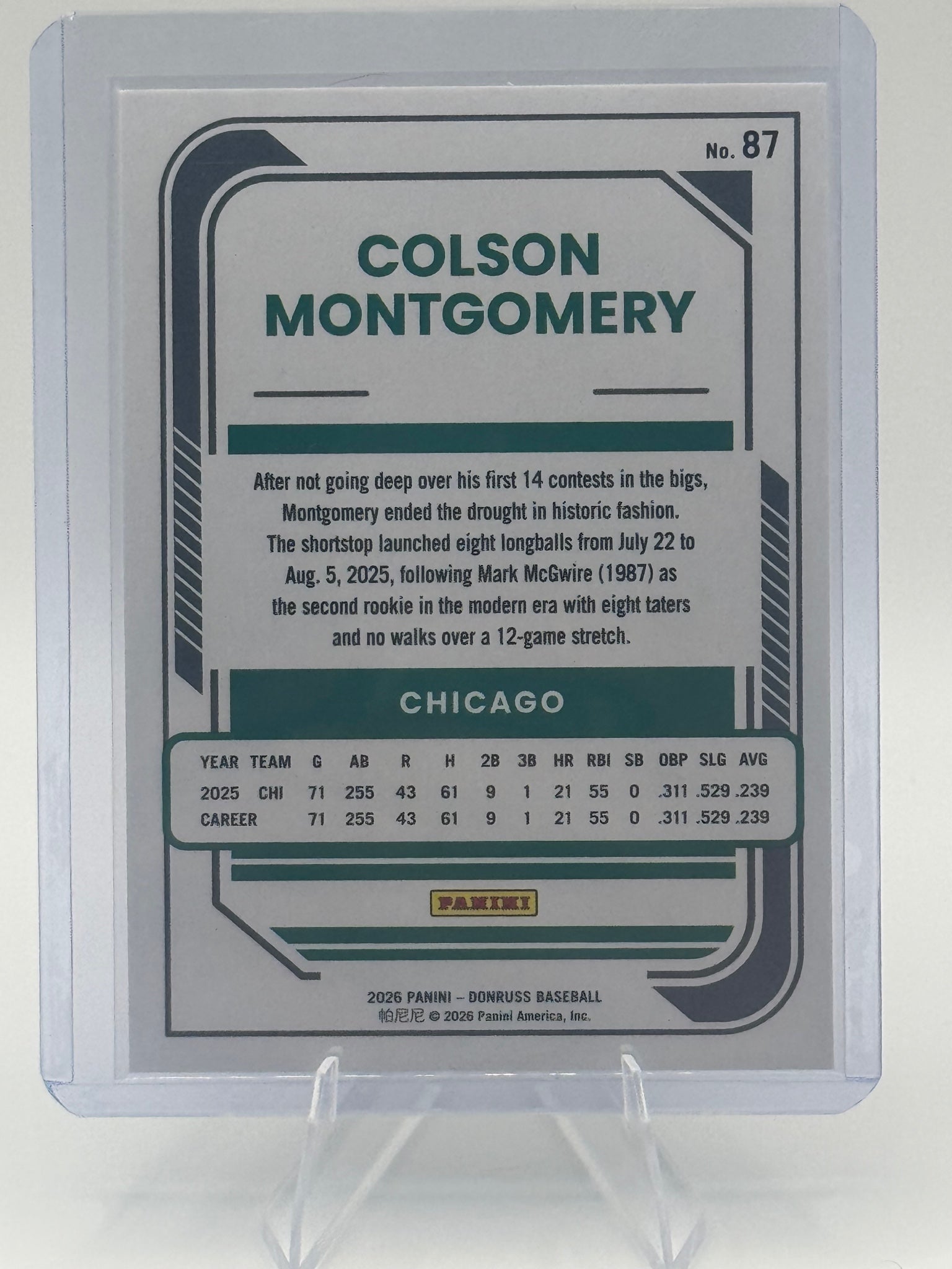 2026 Donruss Colson Montgomery #87 Chicago White Sox Near Mint or Better