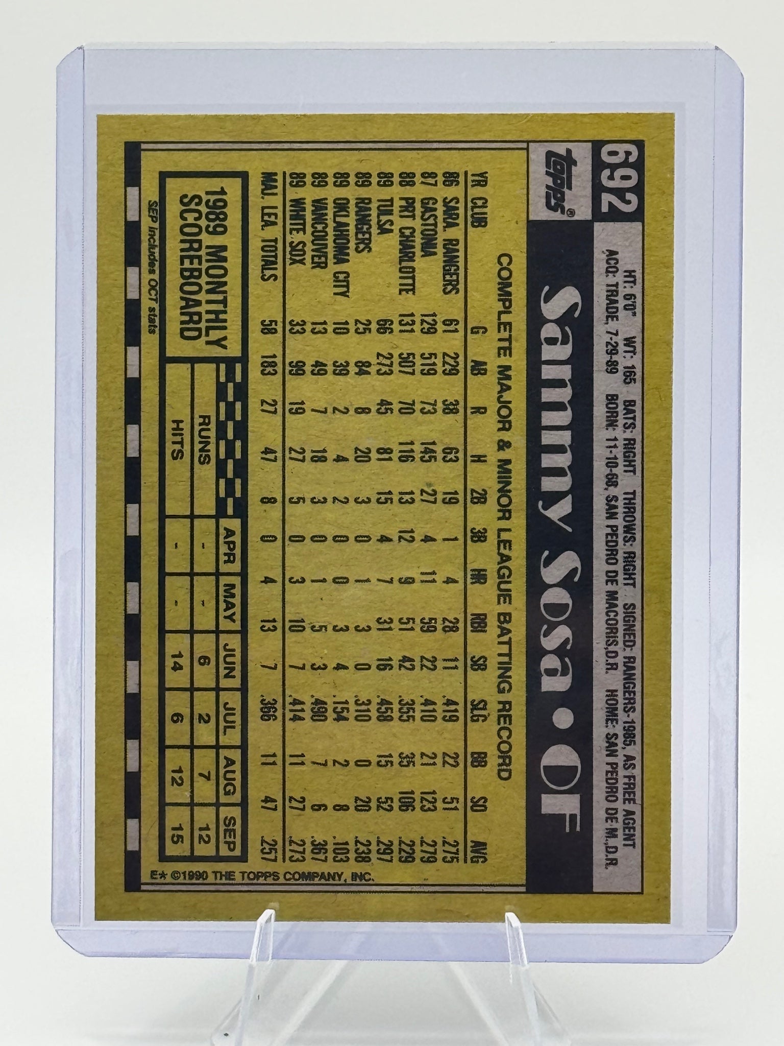 1990 Topps Sammy Sosa #692 Chicago White Sox Near Mint or Better