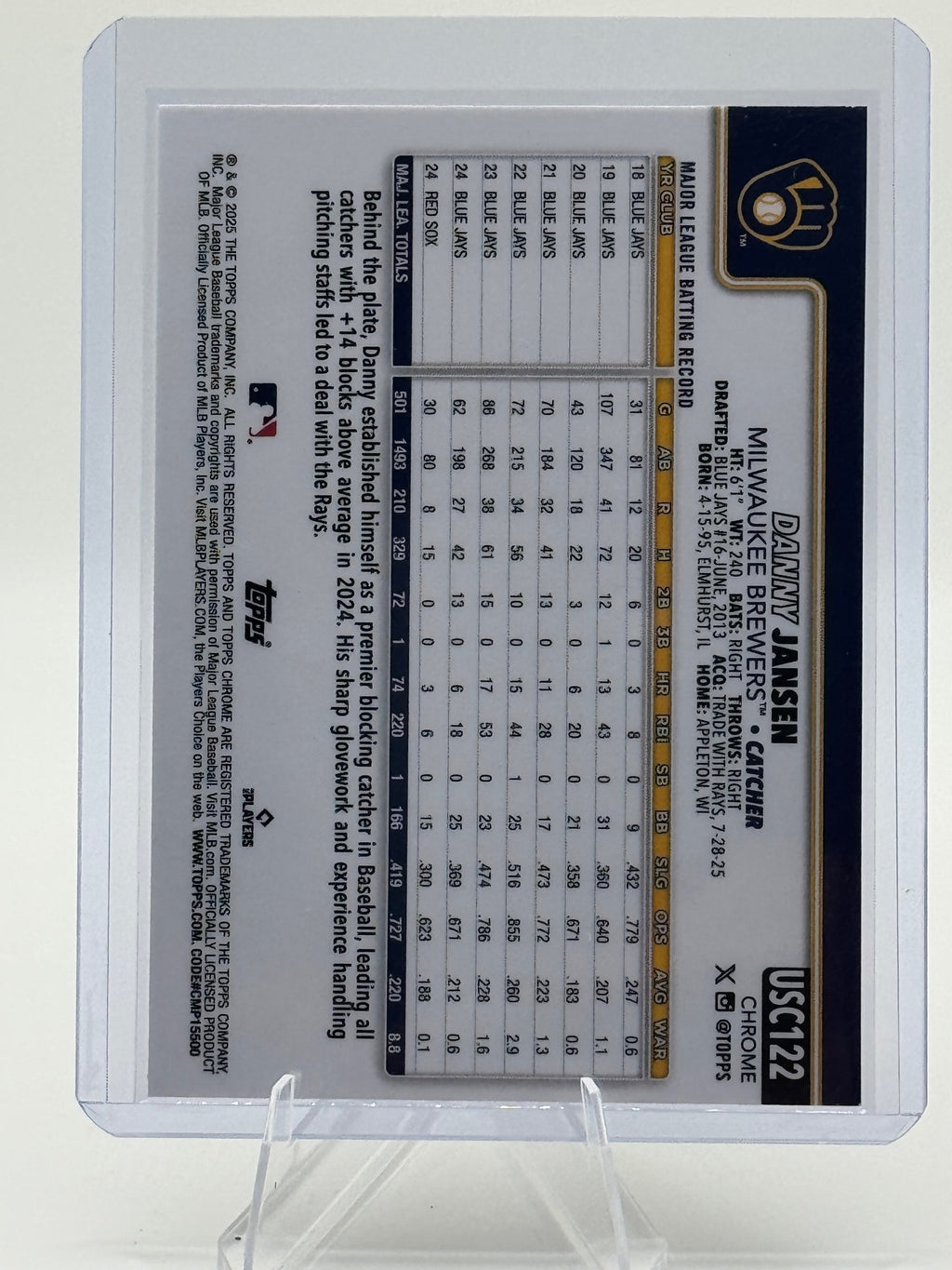 2025 Topps Chrome Update Danny Jansen #USC122 Milwaukee Brewers Near Mint