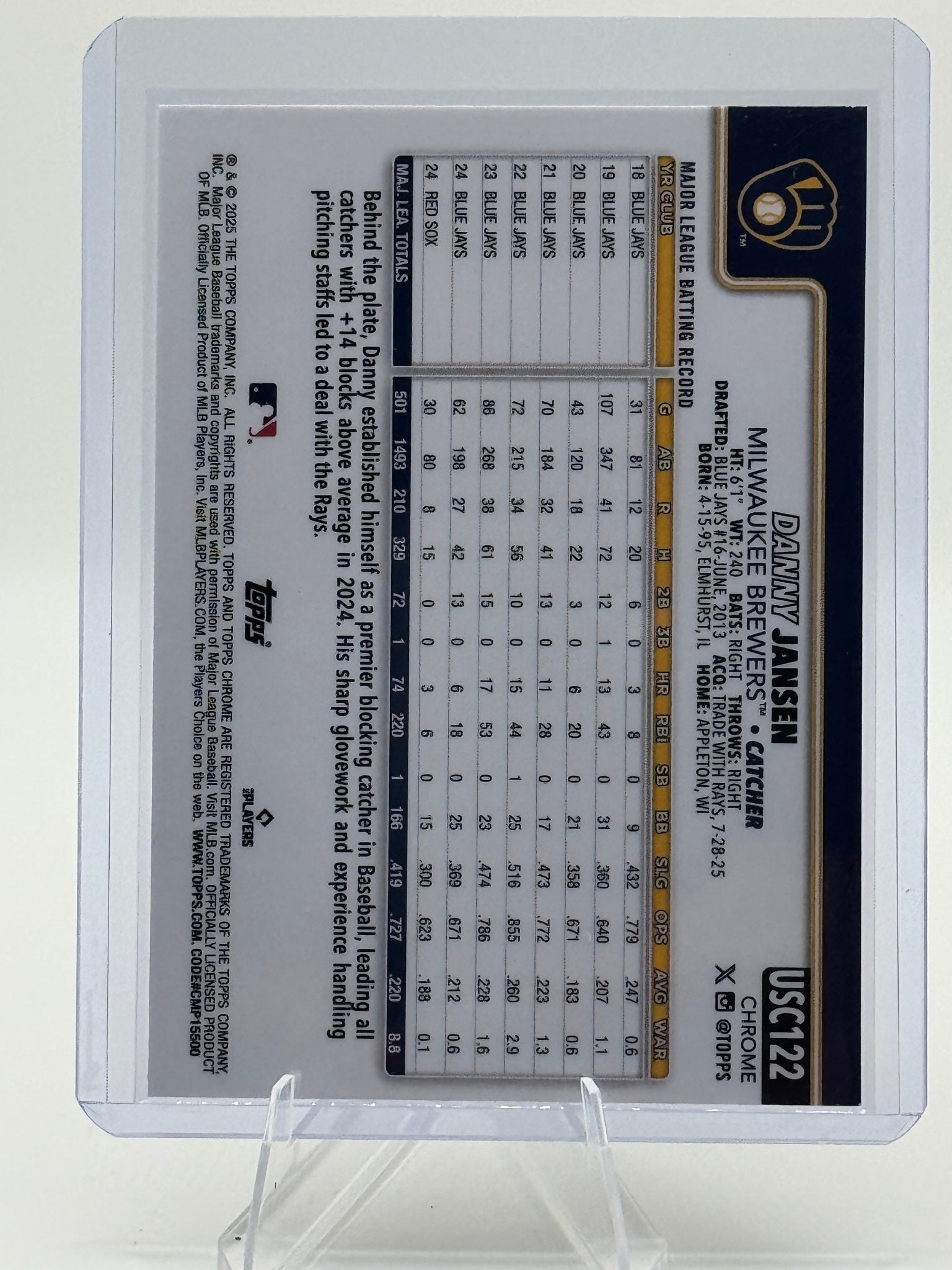 2025 Topps Chrome Update Danny Jansen #USC122 Milwaukee Brewers Near Mint
