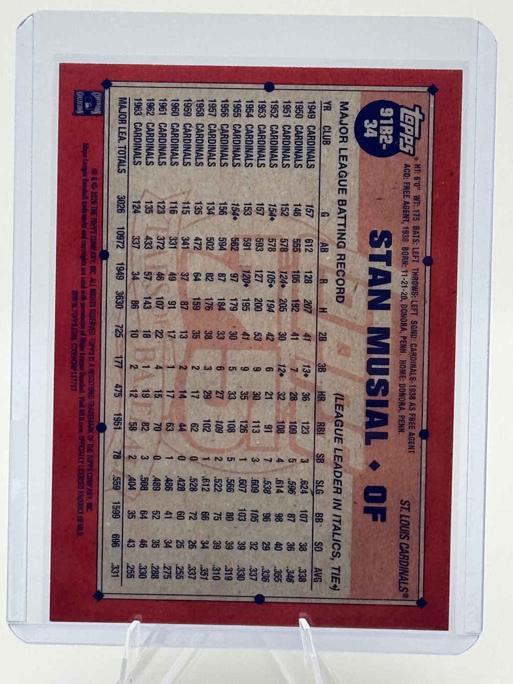2026 Topps Stan Musial #91B2-34 1991 St. Louis Cardinals Near Mint