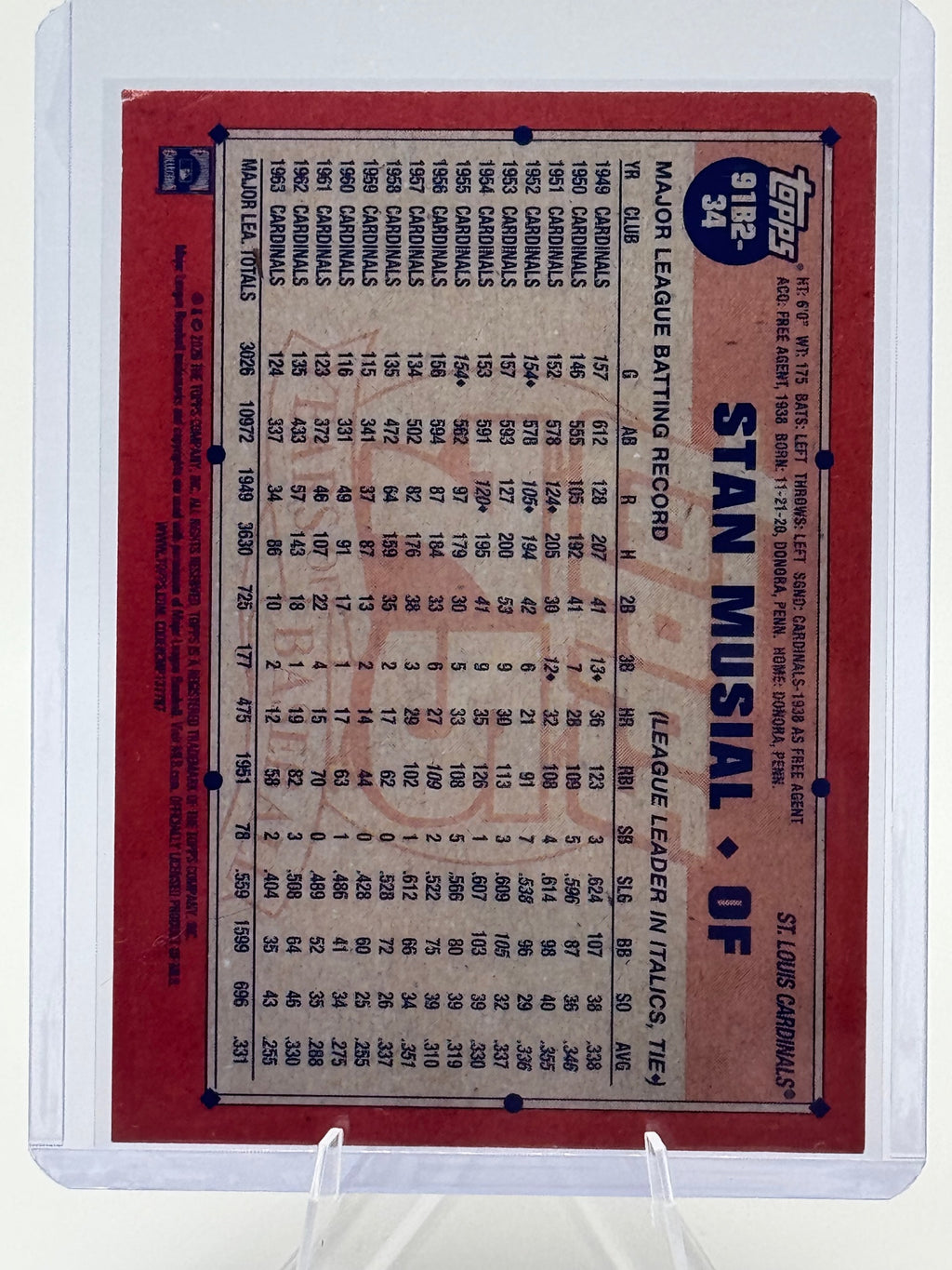 2026 Topps Stan Musial #91B2-34 1991 St. Louis Cardinals Near Mint