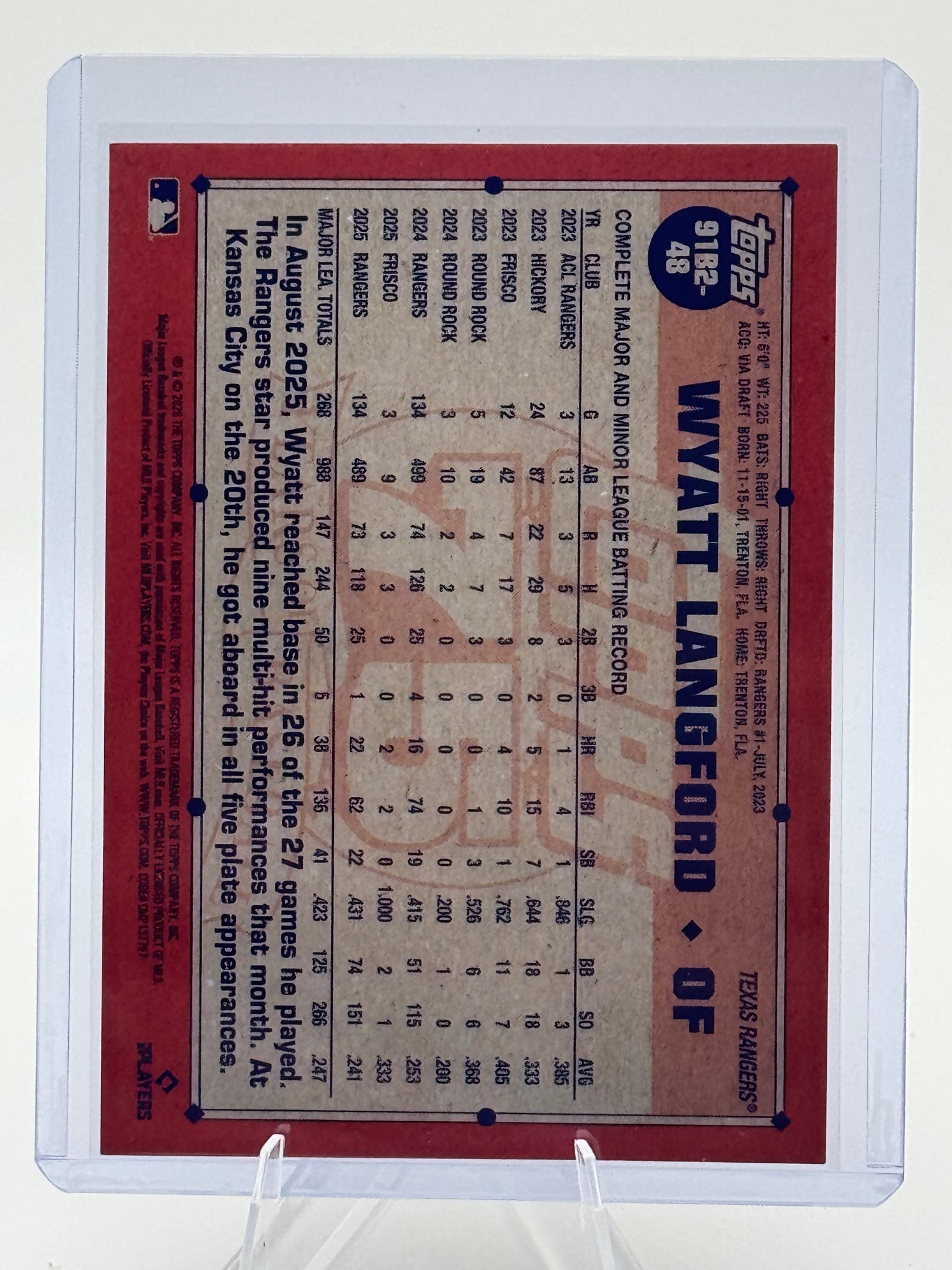 2026 Topps Wyatt Langford #91B2-48 1991 Texas Rangers Near Mint