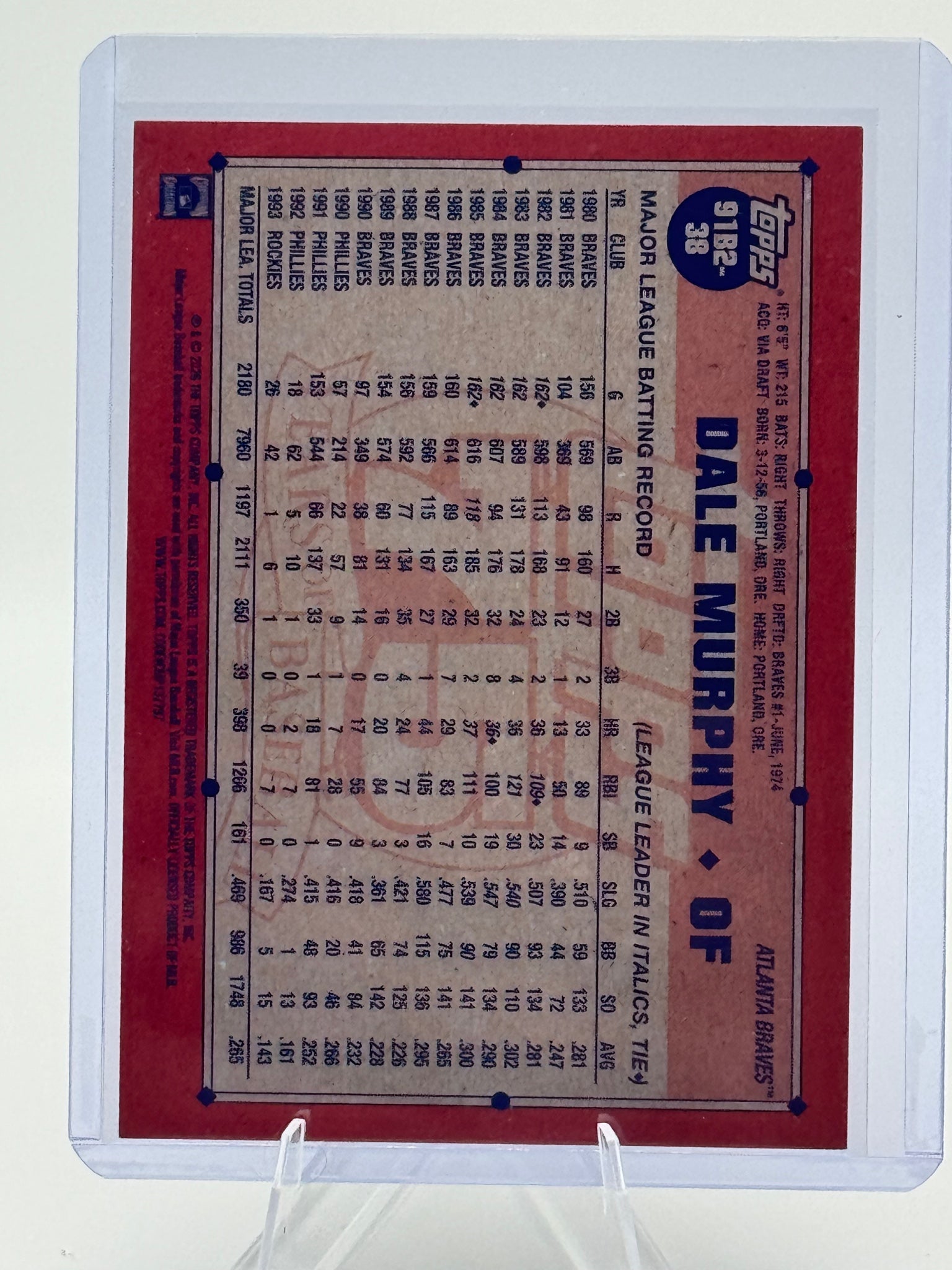 2026 Topps Dale Murphy #91B2-38 1991 Atlanta Braves Near Mint