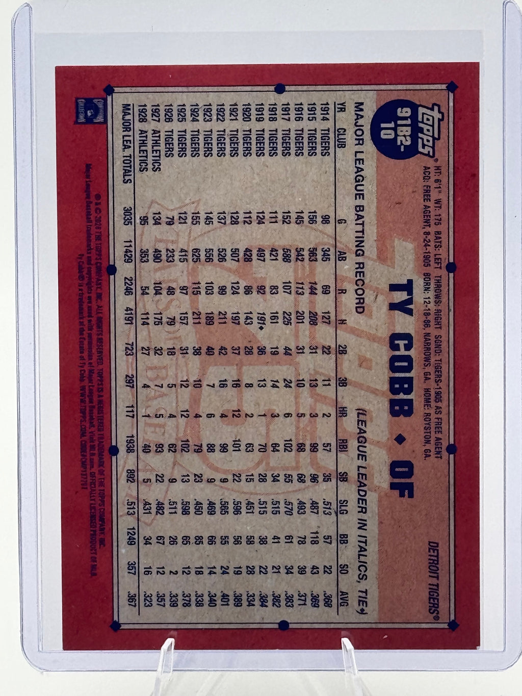 2026 Topps Ty Cobb #91B2-10 1991 Detroit Tigers Near Mint