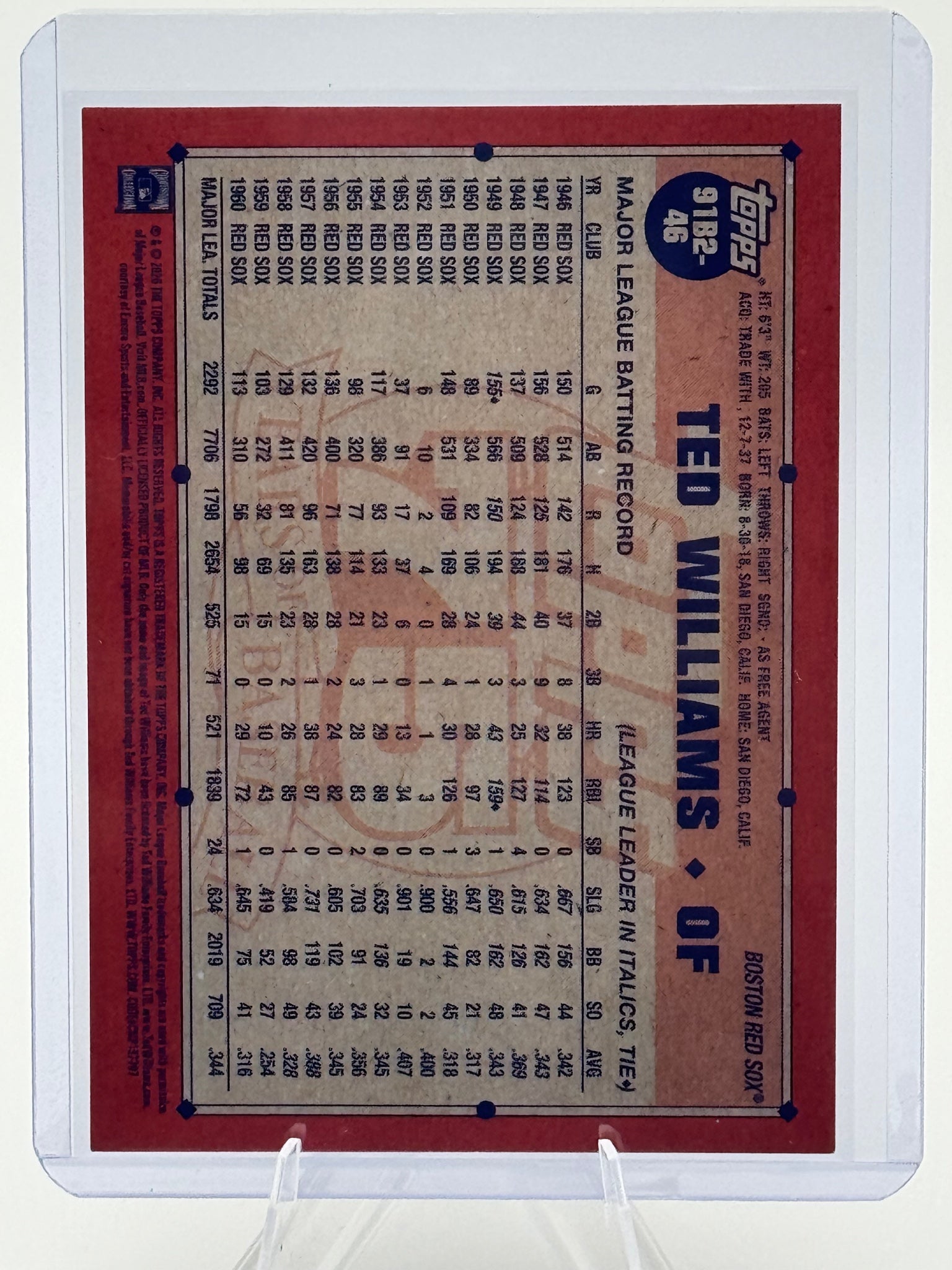 2026 Topps Ted Williams #91B2-46 1991 Boston Red Sox Near Mint