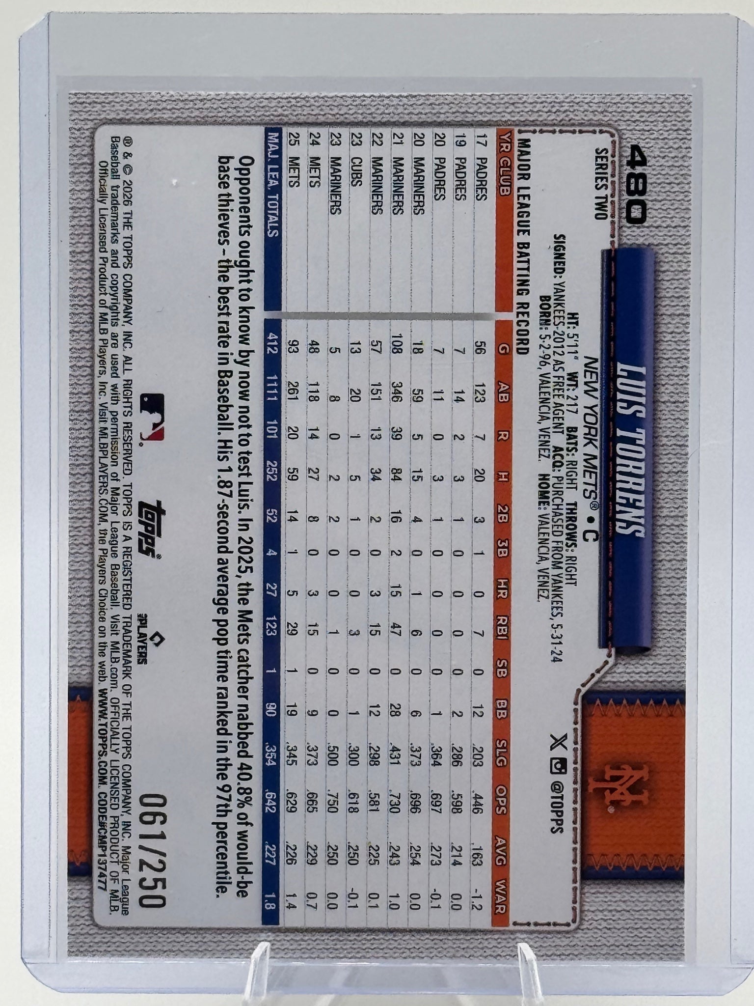 2026 Topps Luis Torrens #480 Purple Rainbow Foil /250 New York Mets Near Mint