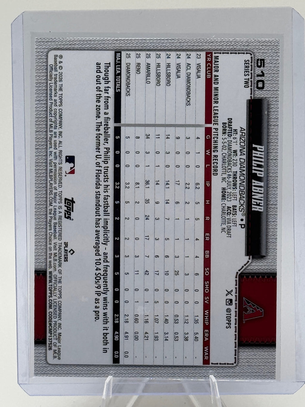 2026 Topps Philip Abner #510 Holiday Arizona Diamondbacks NM