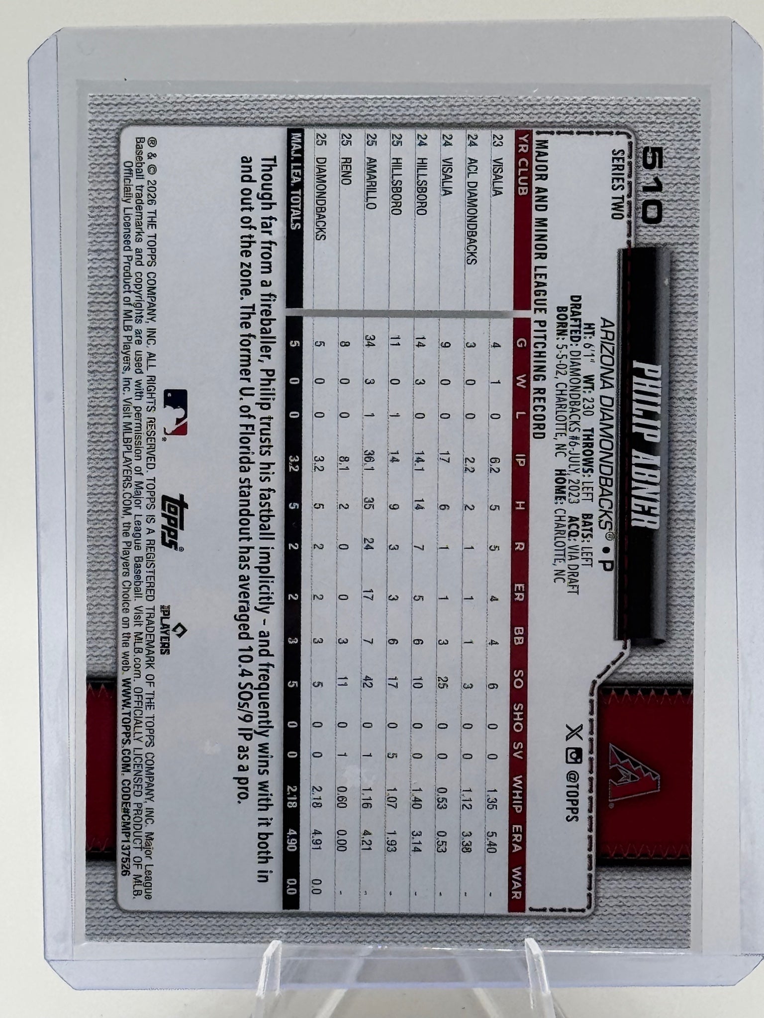 2026 Topps Philip Abner #510 Holiday Arizona Diamondbacks NM