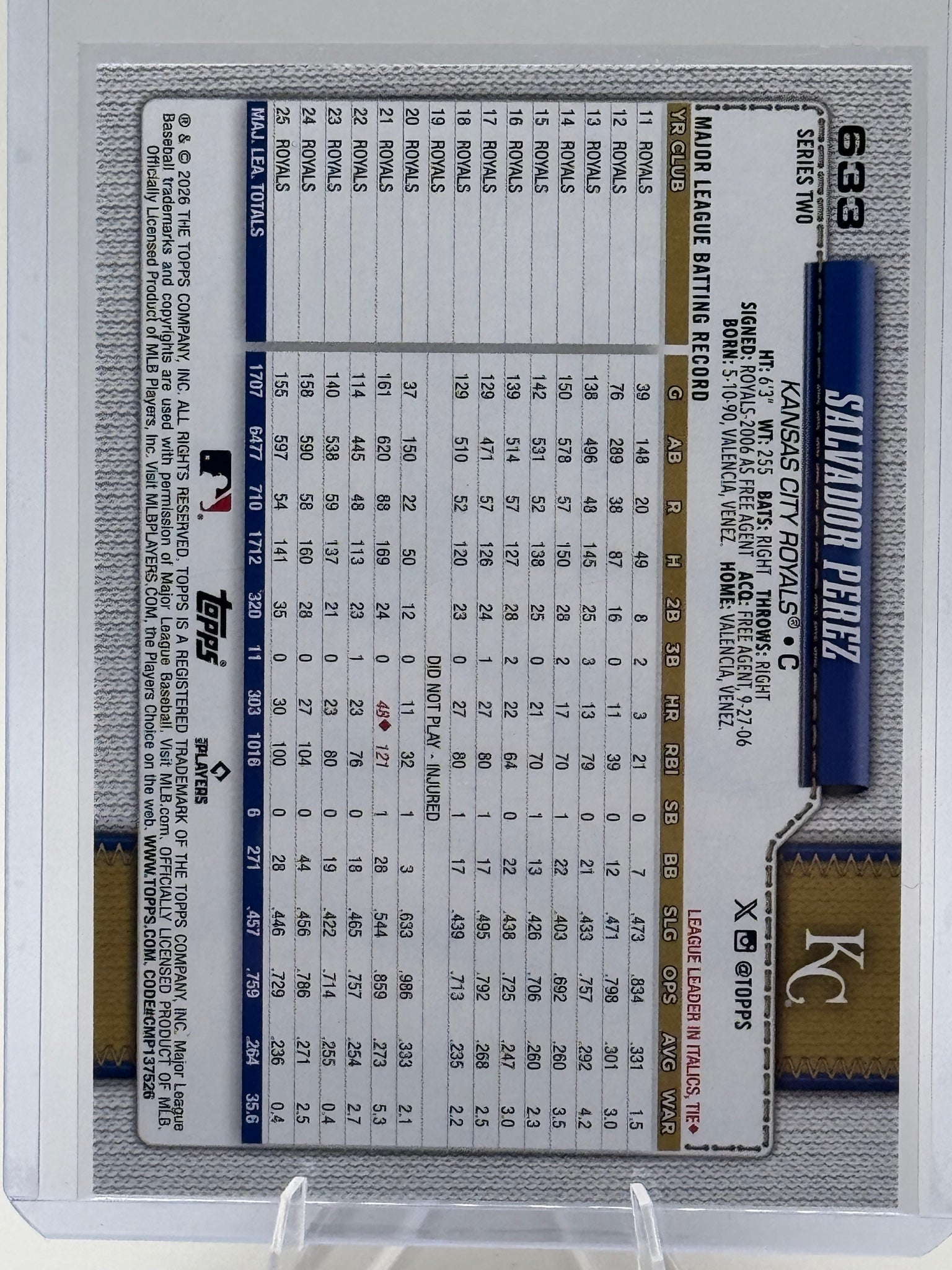 2026 Topps Salvador Perez #633 Holiday Kansas City Royals Near Mint or Better