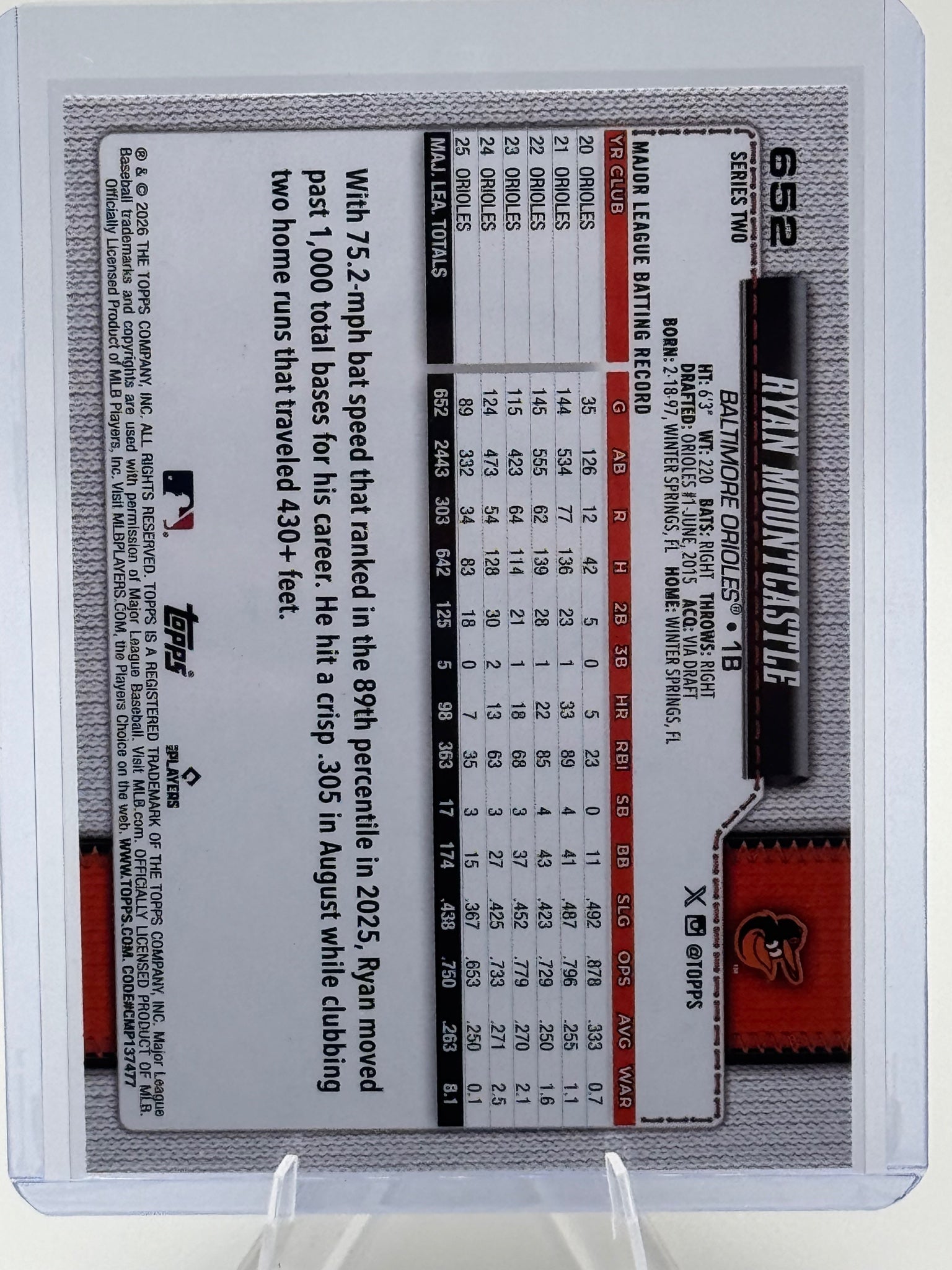 2026 Topps Ryan Mountcastle #652 Holo Foil Baltimore Orioles Near Mint or Better