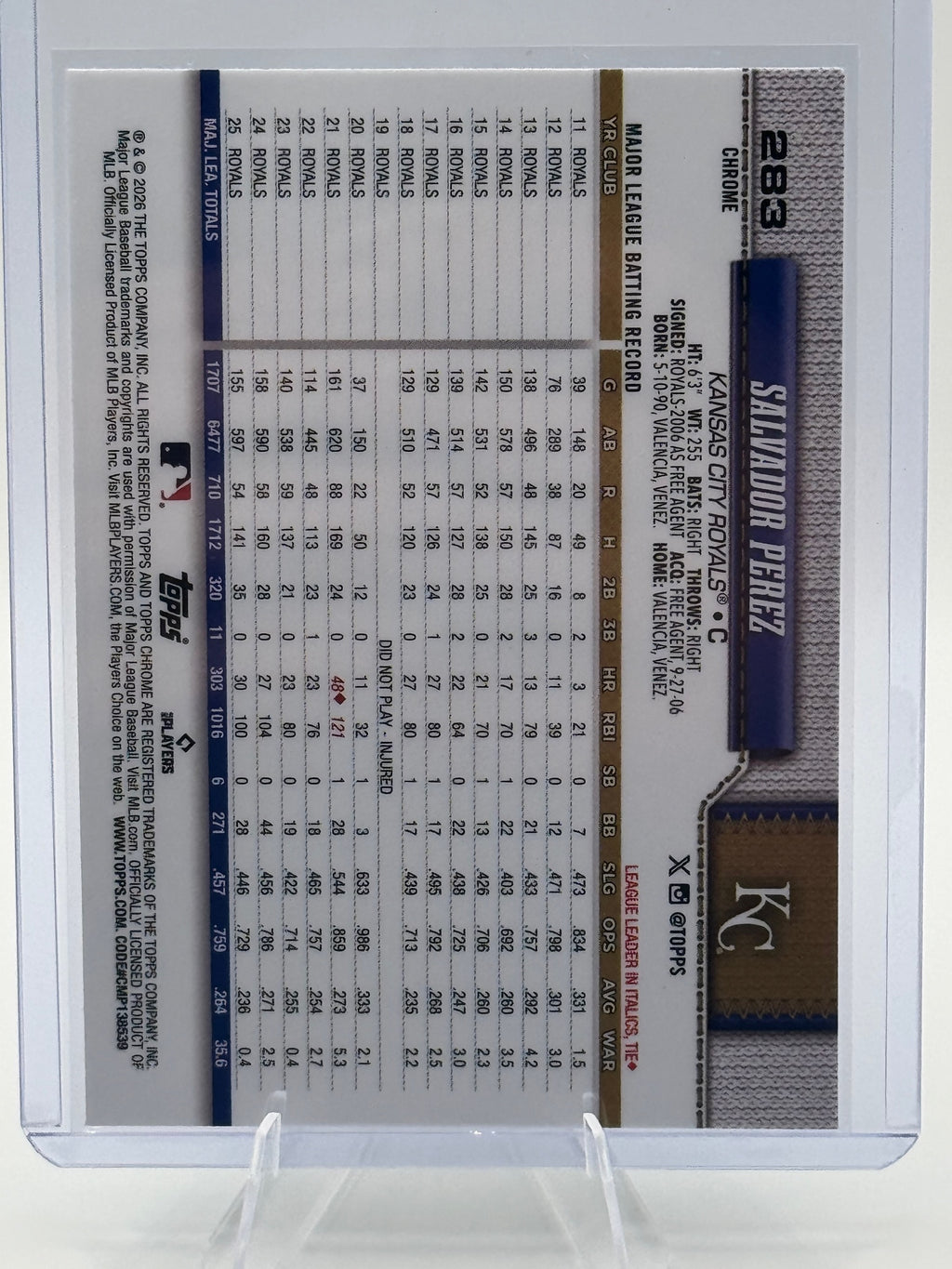 2026 Topps Chrome Salvador Perez #283 Kansas City Royals Near Mint or Better