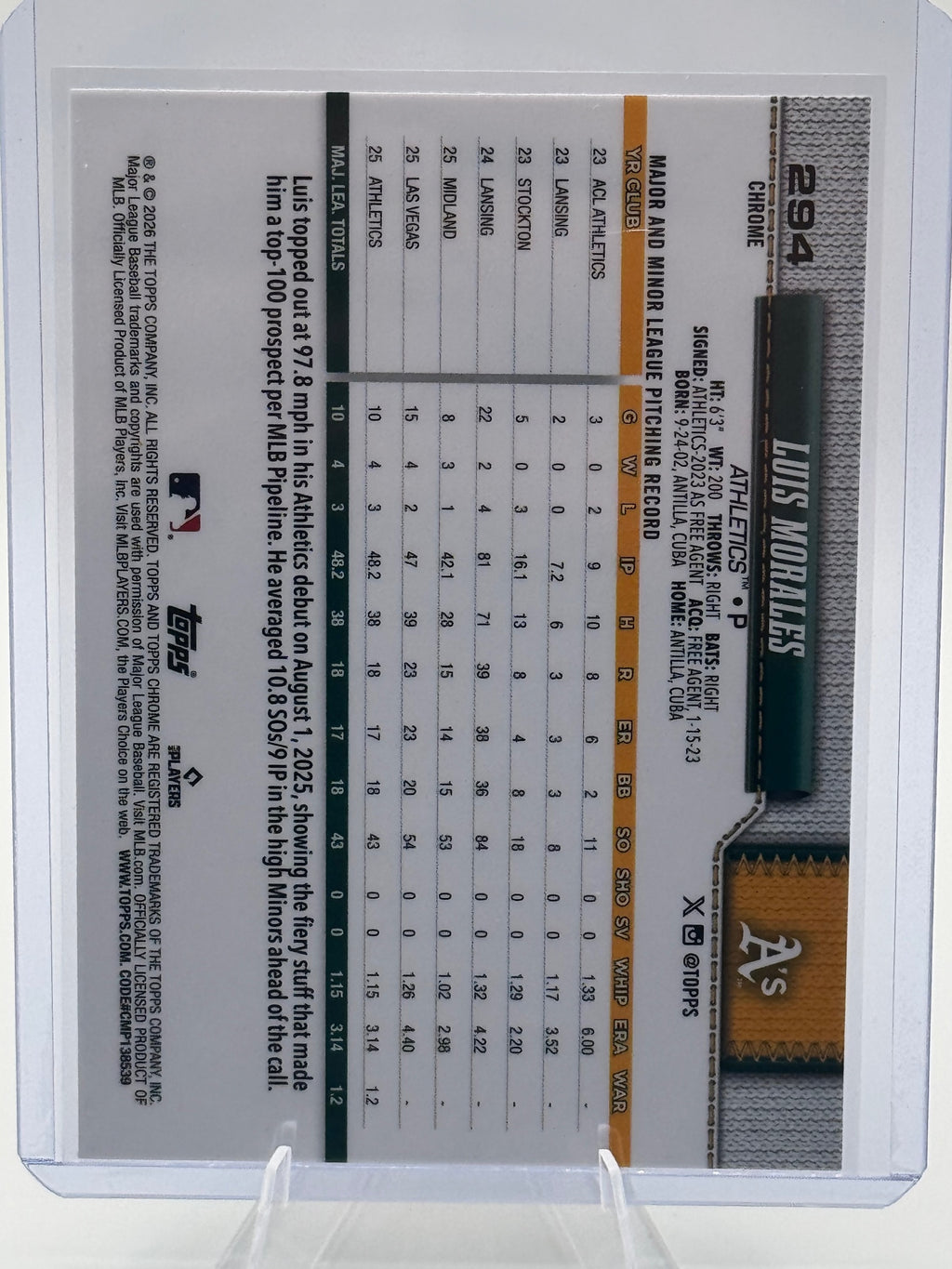 2026 Topps Chrome Luis Morales #294 Baseball Seams Refractors Athletics NM
