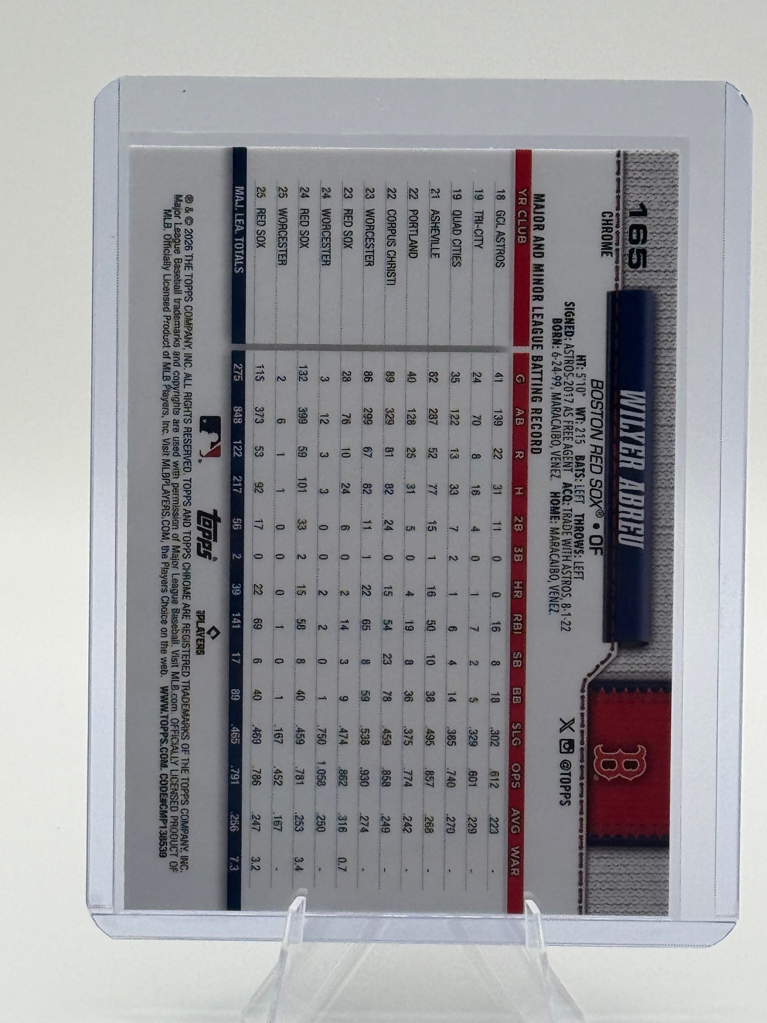 2026 Topps Chrome Wilyer Abreu #165 Boston Red Sox Near Mint or Better