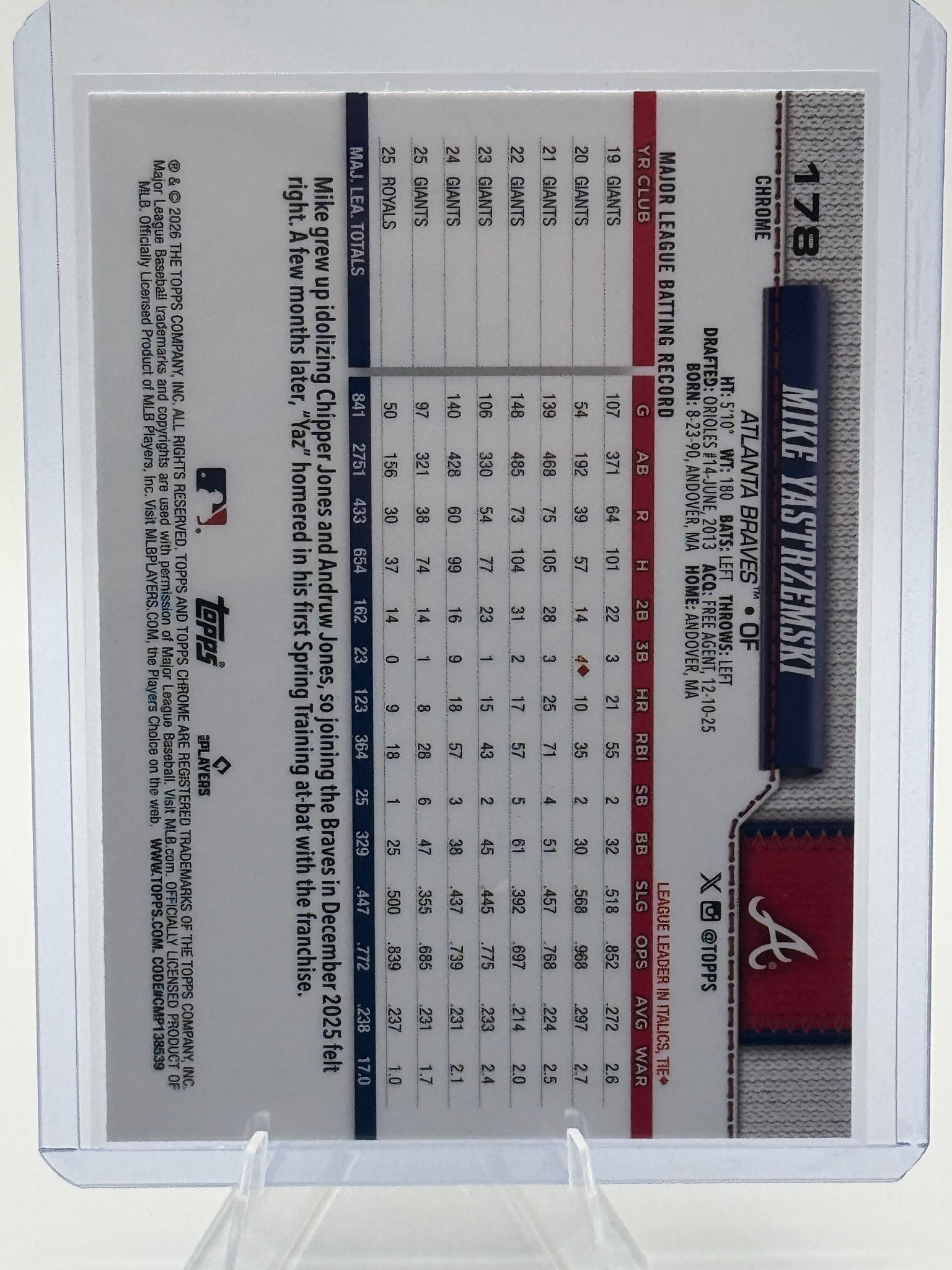 2026 Topps Chrome Mike Yastrzemski #178 Atlanta Braves Near Mint or Better