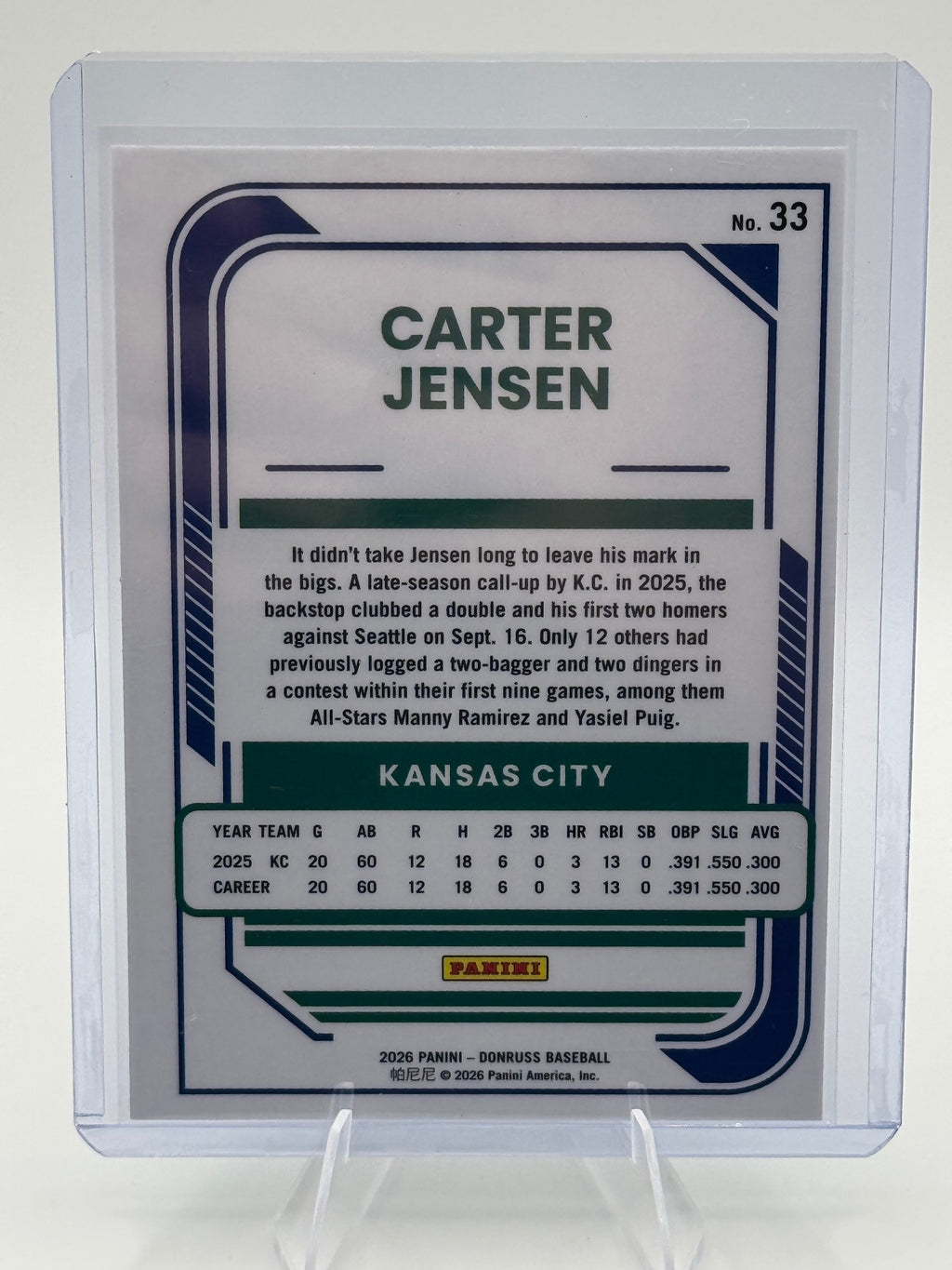 2026 Donruss Carter Jensen #33 Optic Kansas City Royals Near Mint or Better