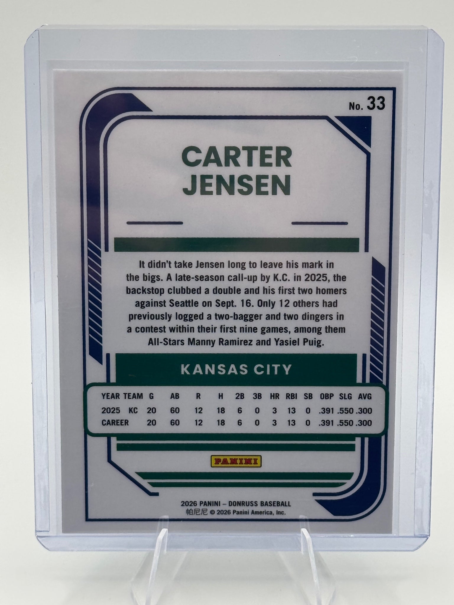 2026 Donruss Carter Jensen #33 Optic Kansas City Royals Near Mint or Better