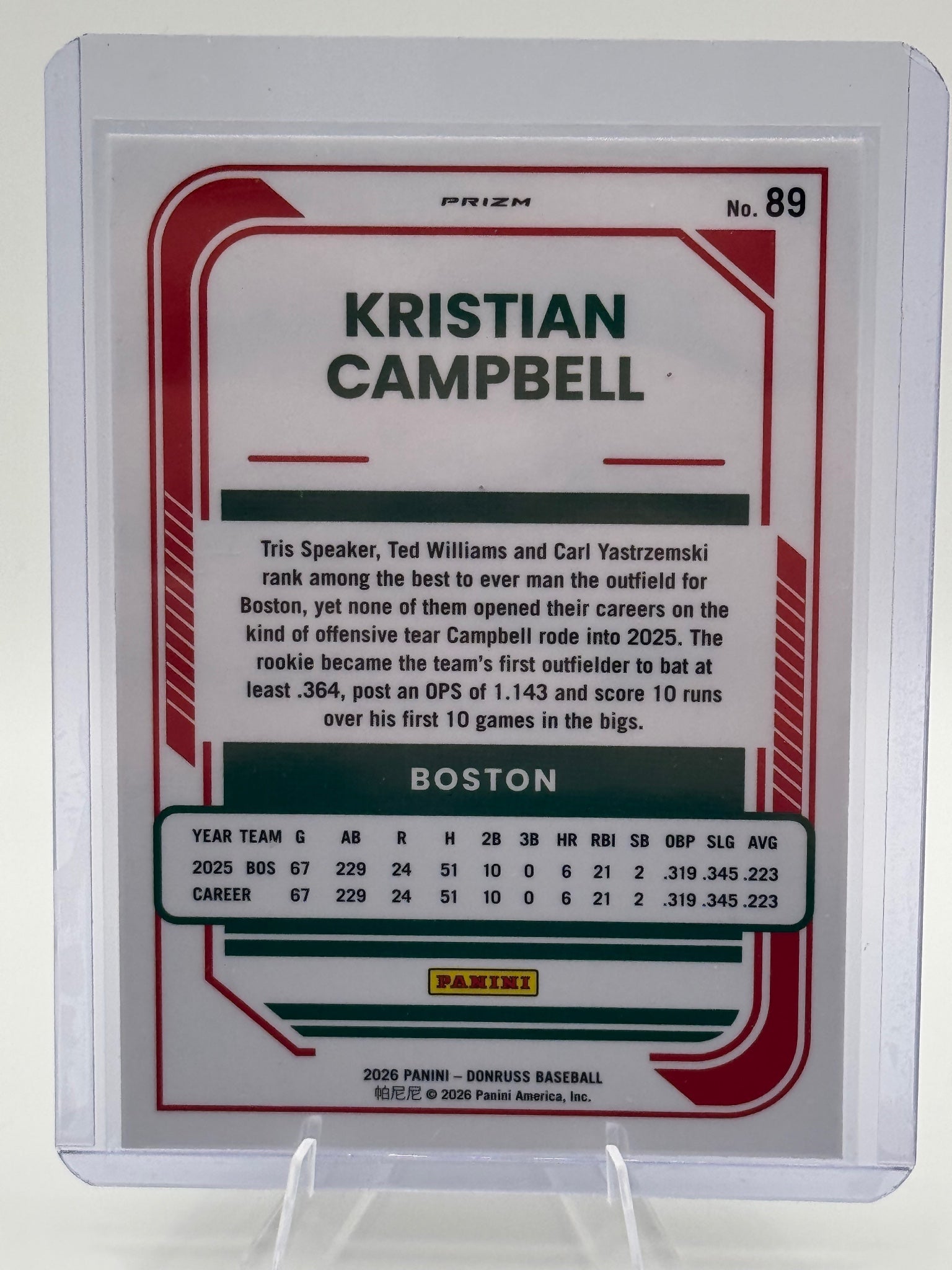 2026 Donruss Kristian Campbell #89 Optic Black Pandora Boston Red Sox Near Mint