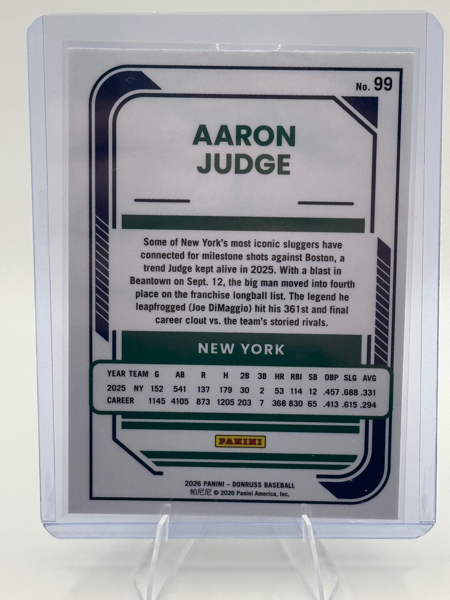2026 Donruss Aaron Judge #99 Optic New York Yankees Near Mint or Better