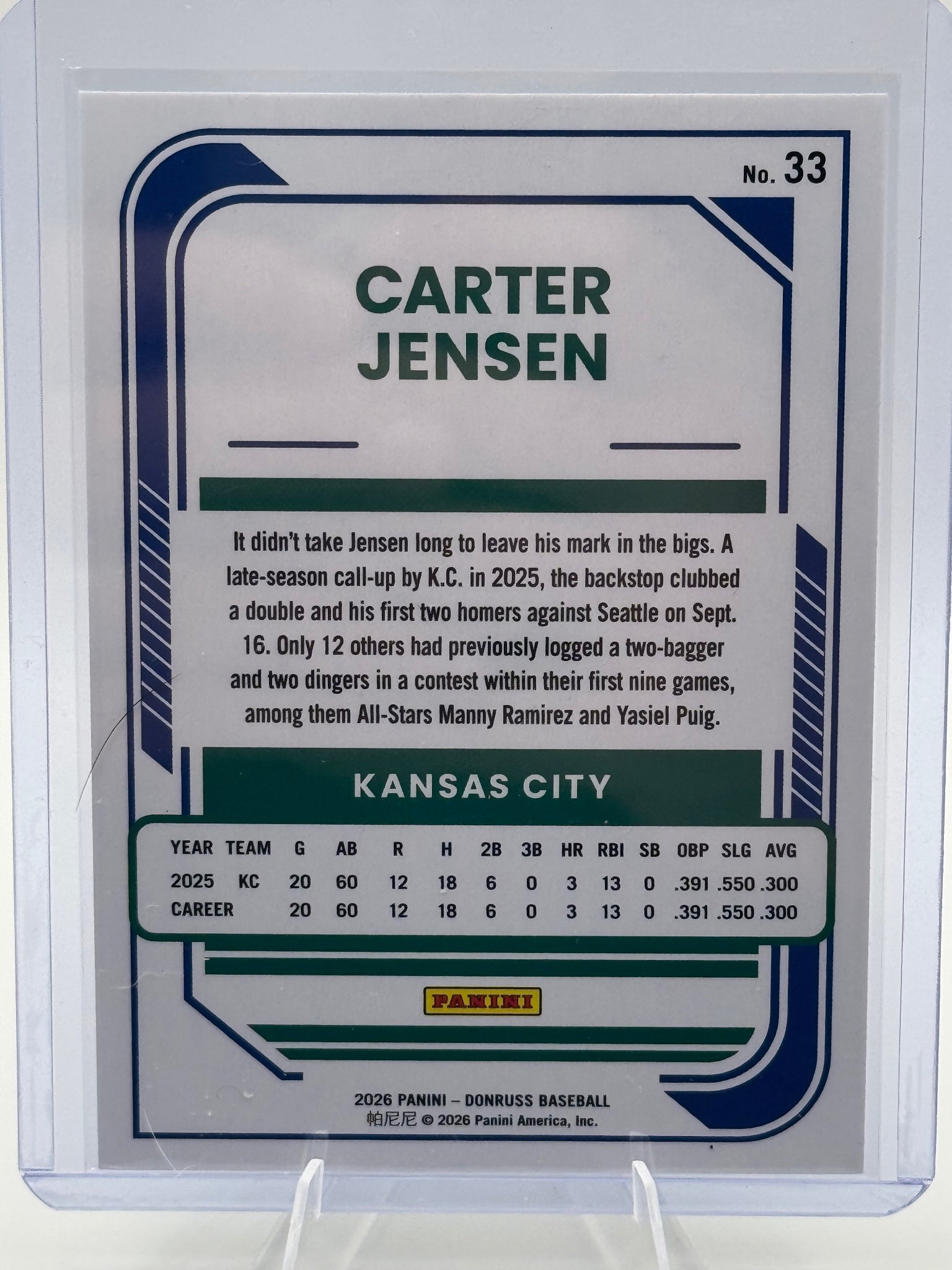 2026 Donruss Carter Jensen #33 Rockets Kansas City Royals Near Mint or Better