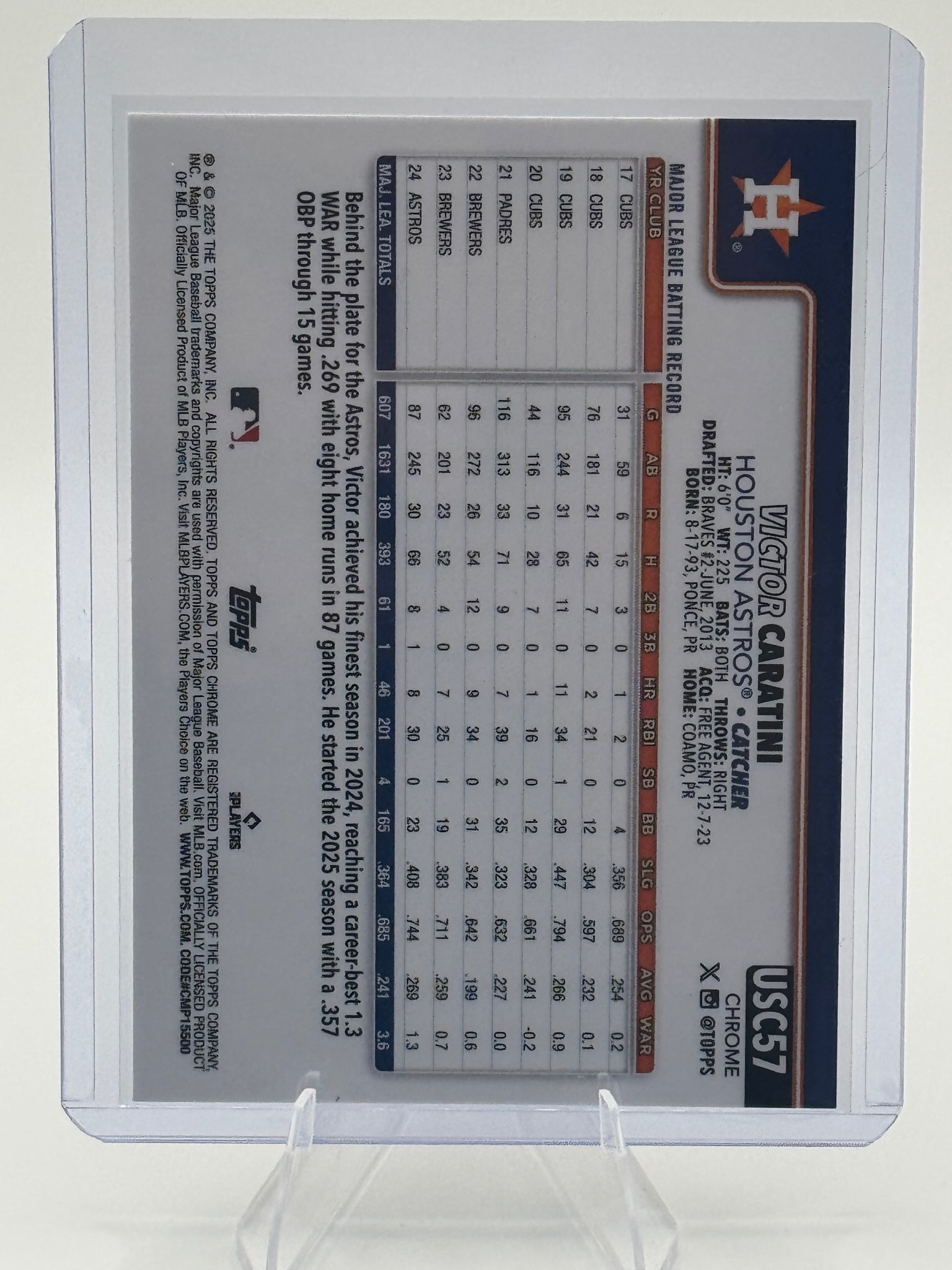 2025 Topps Chrome Update Victor Caratini #USC57 Houston Astros Near Mint