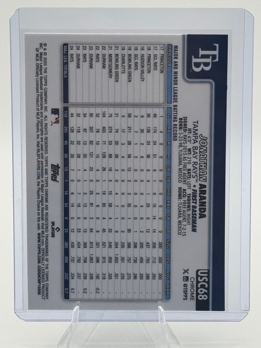 2025 Topps Chrome Update Jonathan Aranda #USC68 RayWave Refractor Rays NM