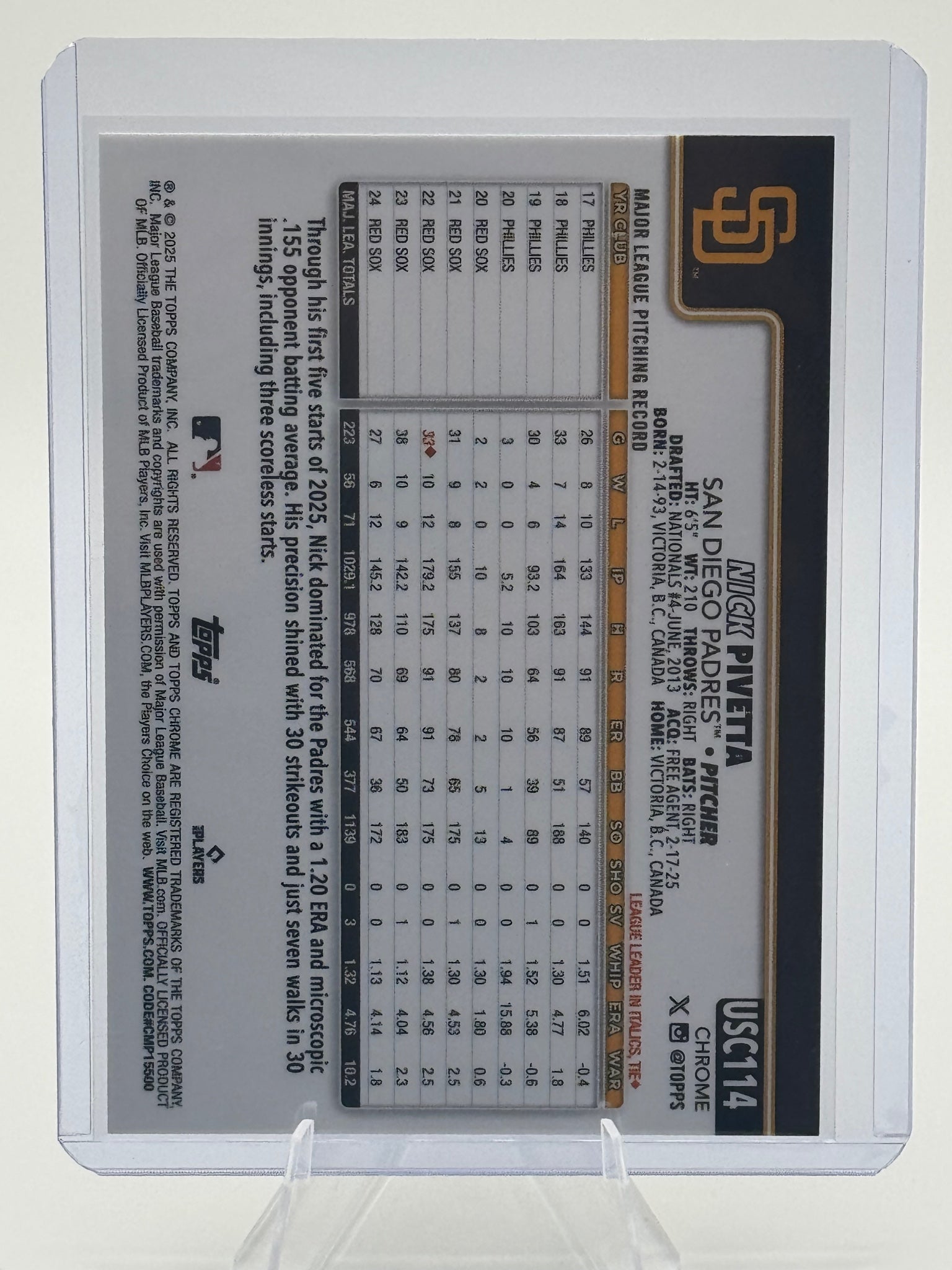 2025 Topps Chrome Update Nick Pivetta #USC114 San Diego Padres Near Mint