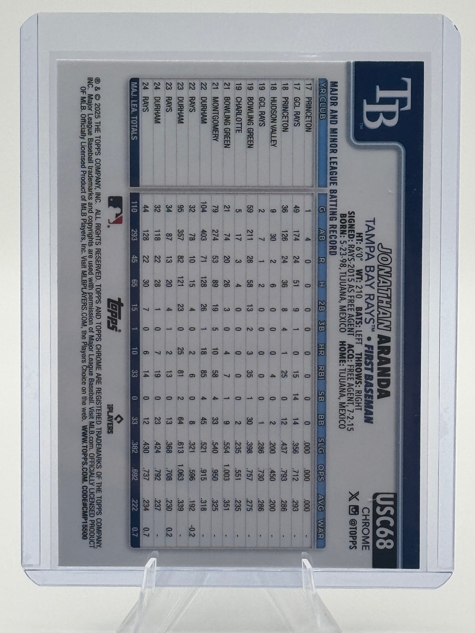 2025 Topps Chrome Update Jonathan Aranda #USC68 Tampa Bay Rays Near Mint