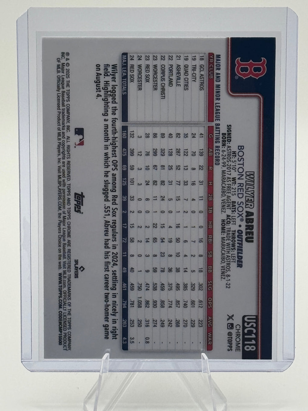 2025 Topps Chrome Update Wilyer Abreu #USC118 Boston Red Sox Near Mint or Better