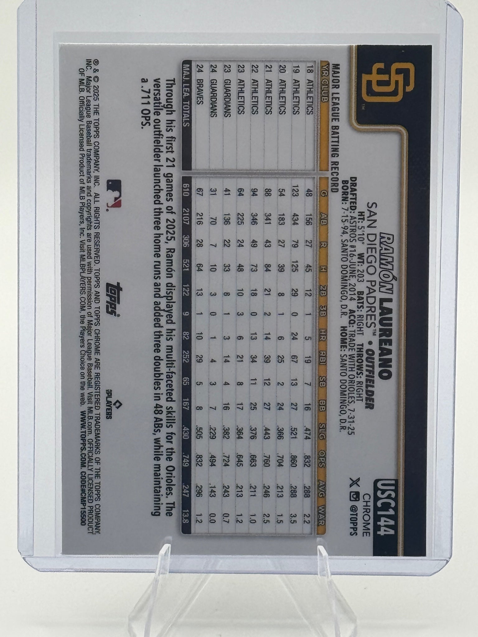 2025 Topps Chrome Update Ramón Laureano #USC144 San Diego Padres NMr